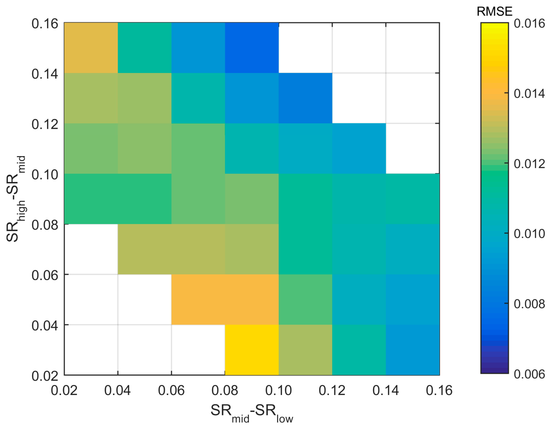 Remotesensing 14 06341 g006
