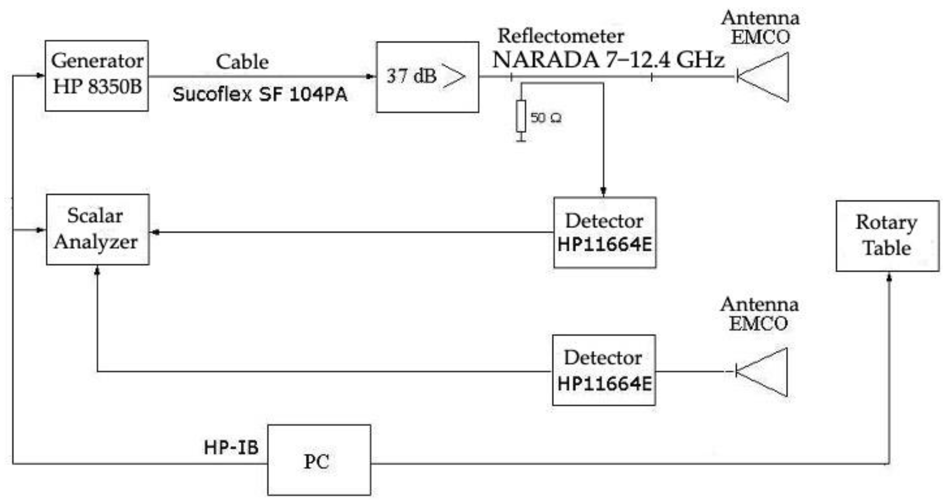 Remotesensing 14 06342 g004