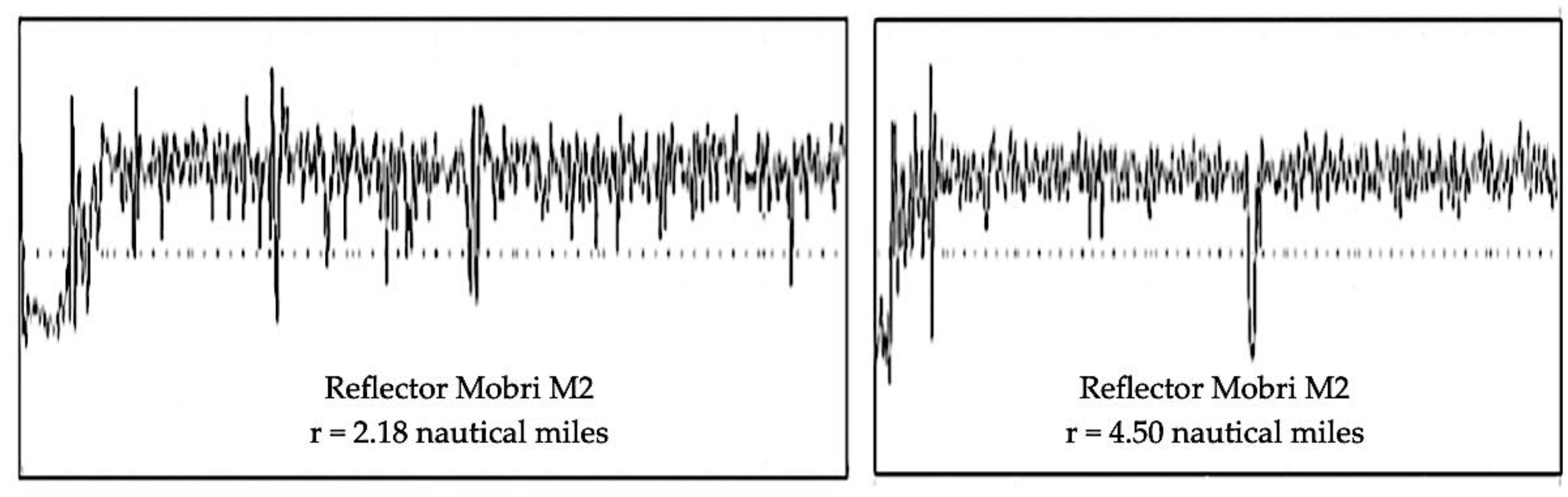 Remotesensing 14 06342 g010