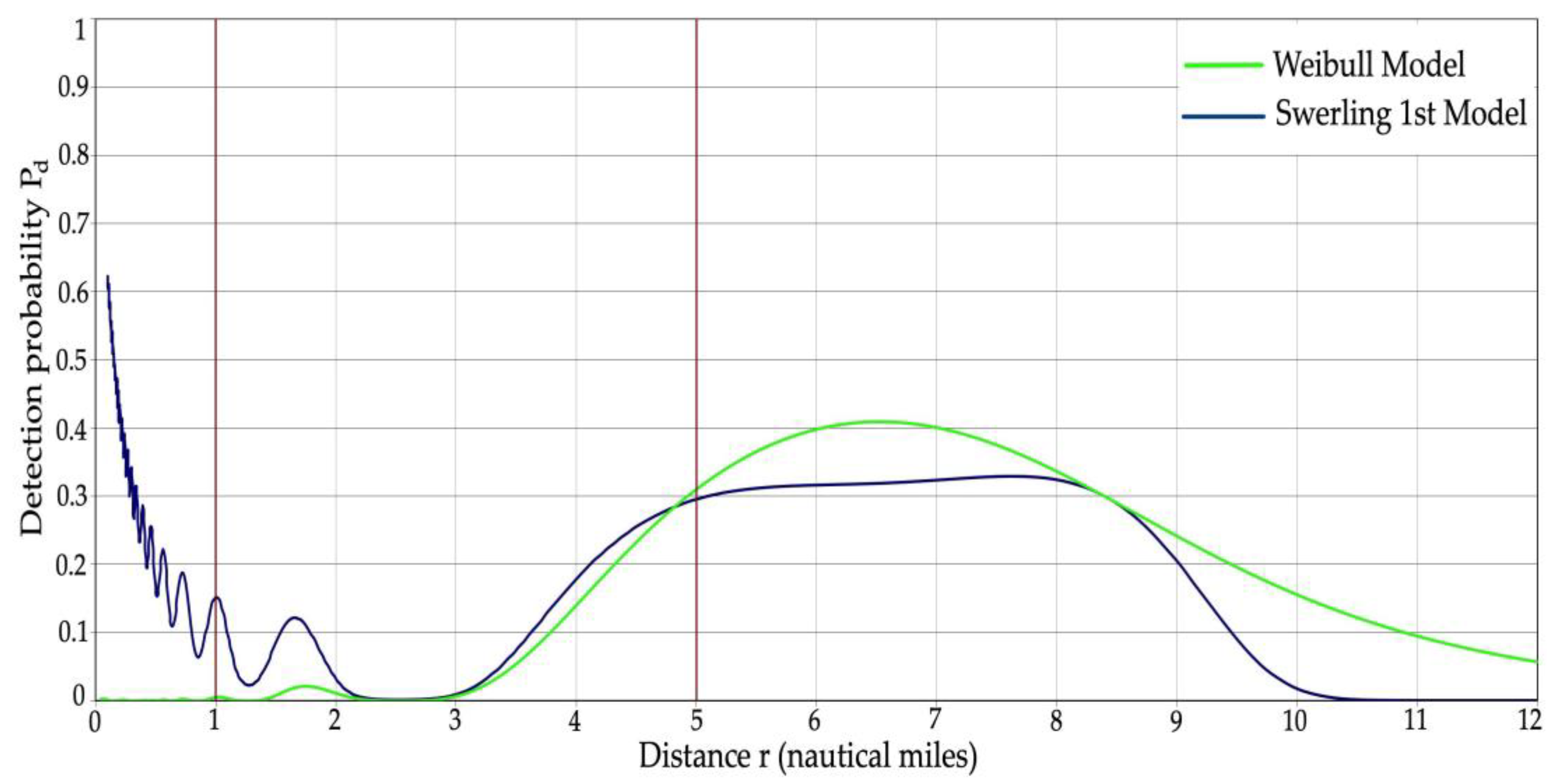 Remotesensing 14 06342 g013