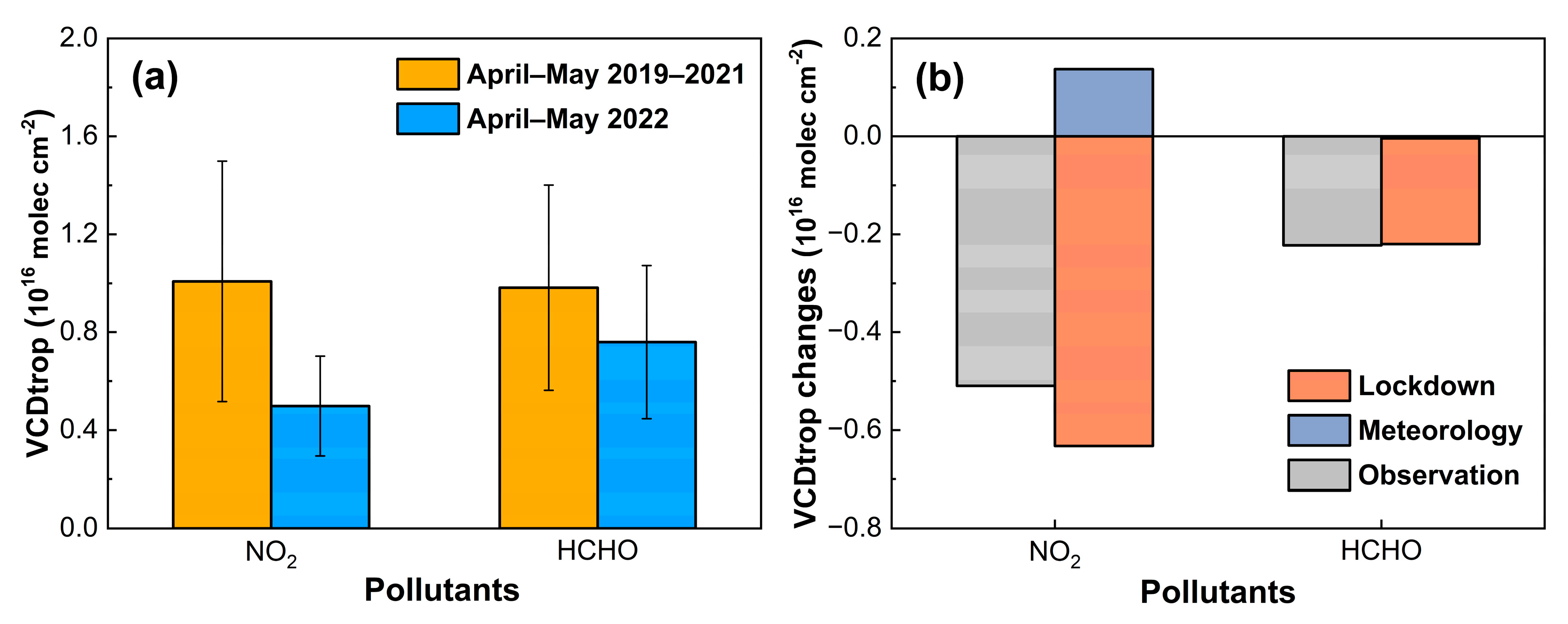 Remotesensing 14 06344 g003 Remotesensing 14 06344 g003