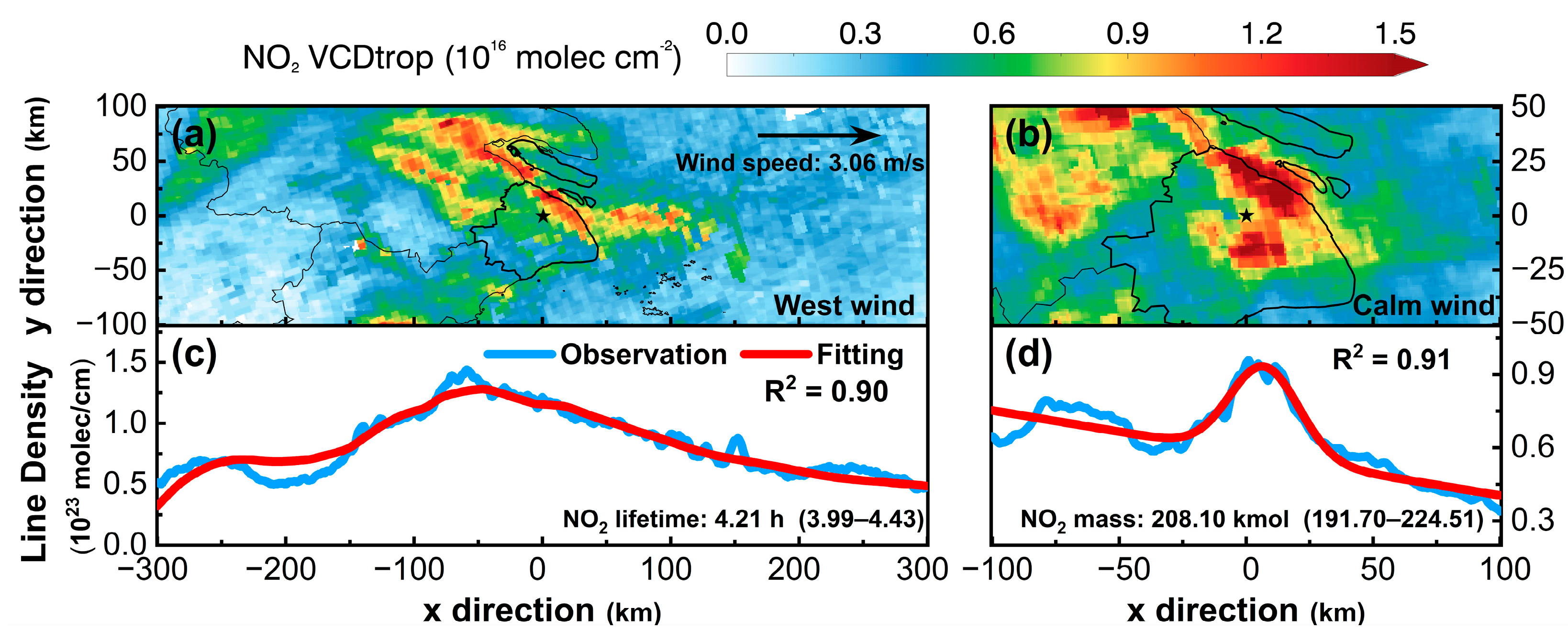 Remotesensing 14 06344 g004 Remotesensing 14 06344 g004