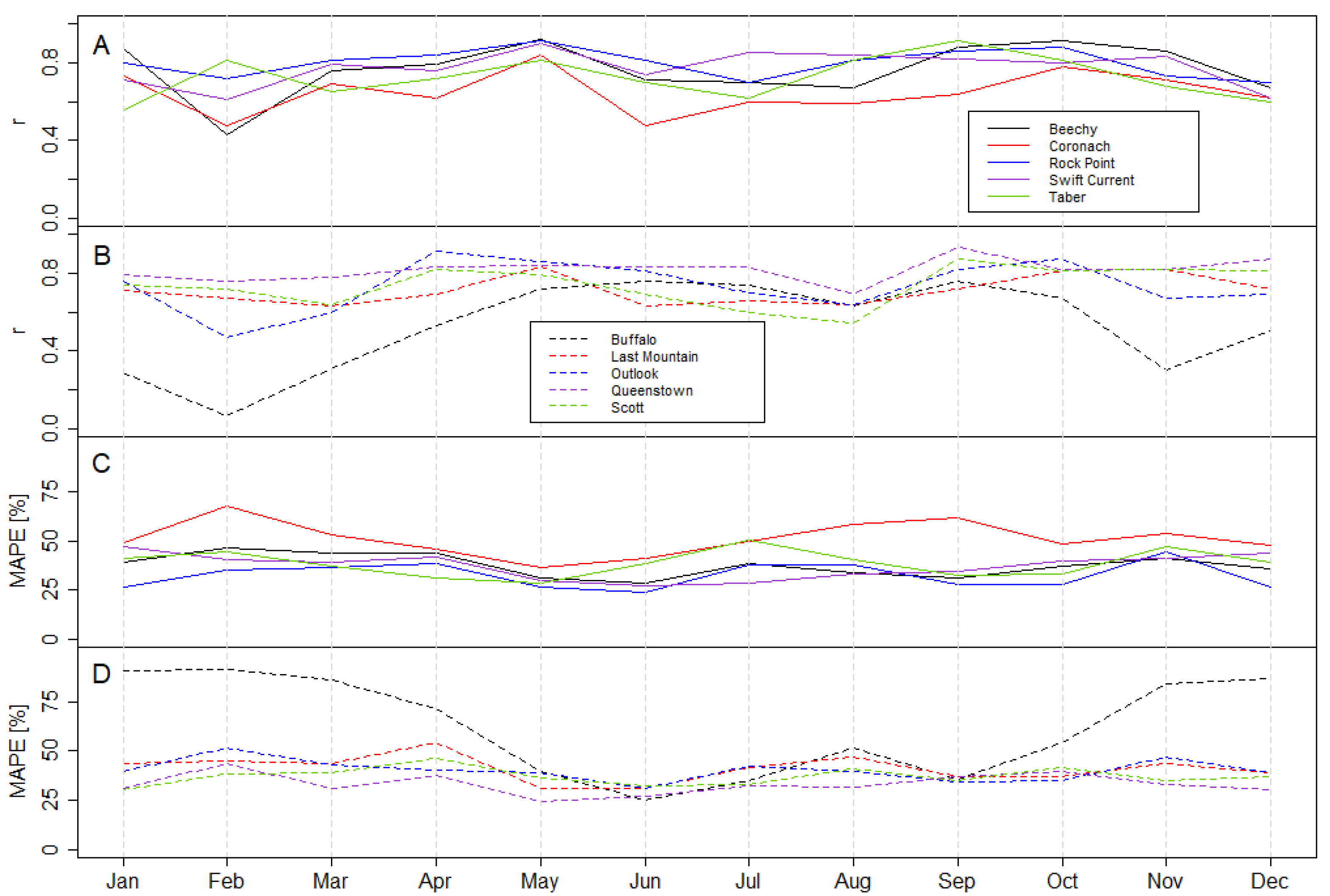 Remotesensing 14 06347 g004 Remotesensing 14 06347 g004