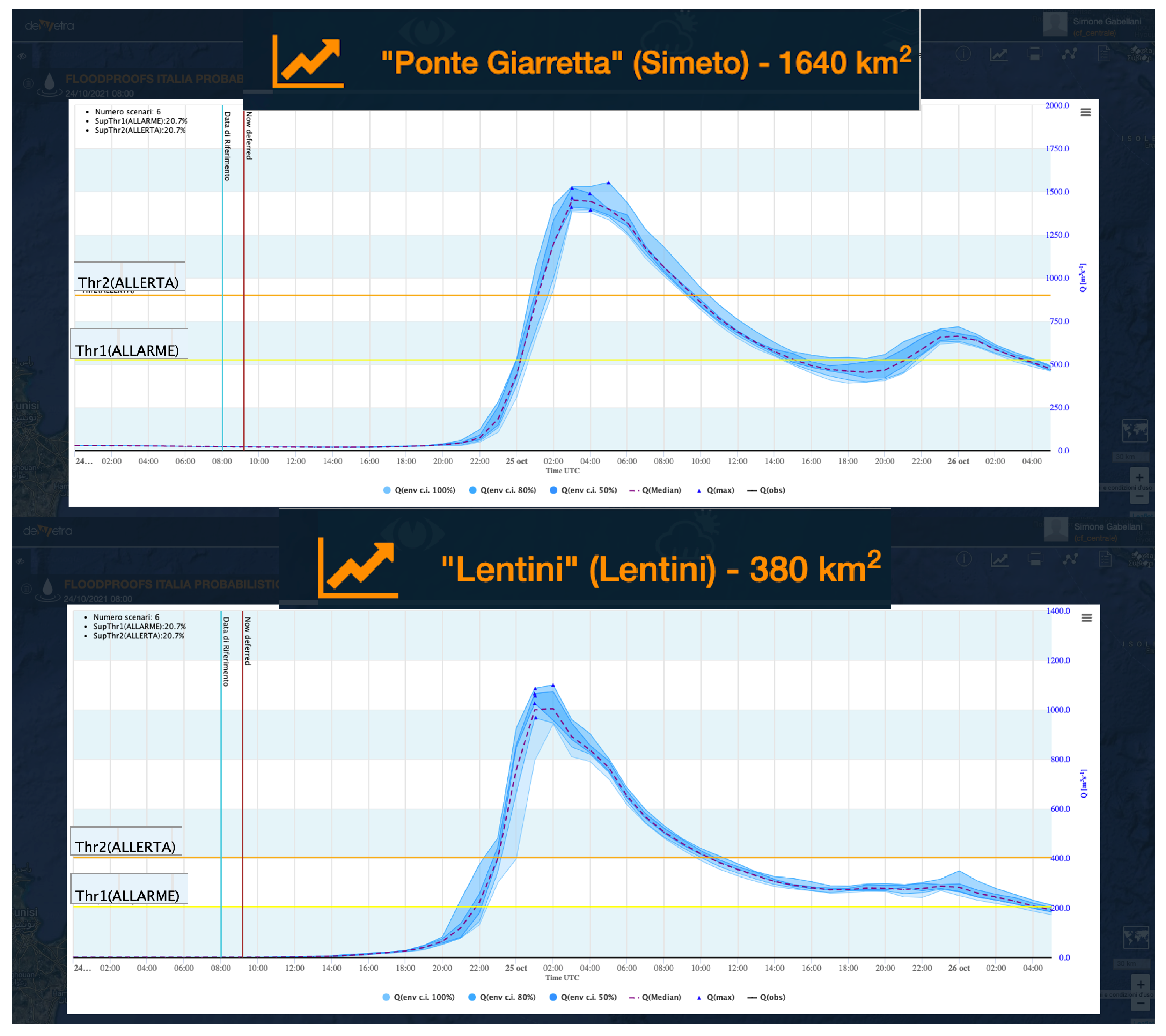 Remotesensing 14 06348 g006