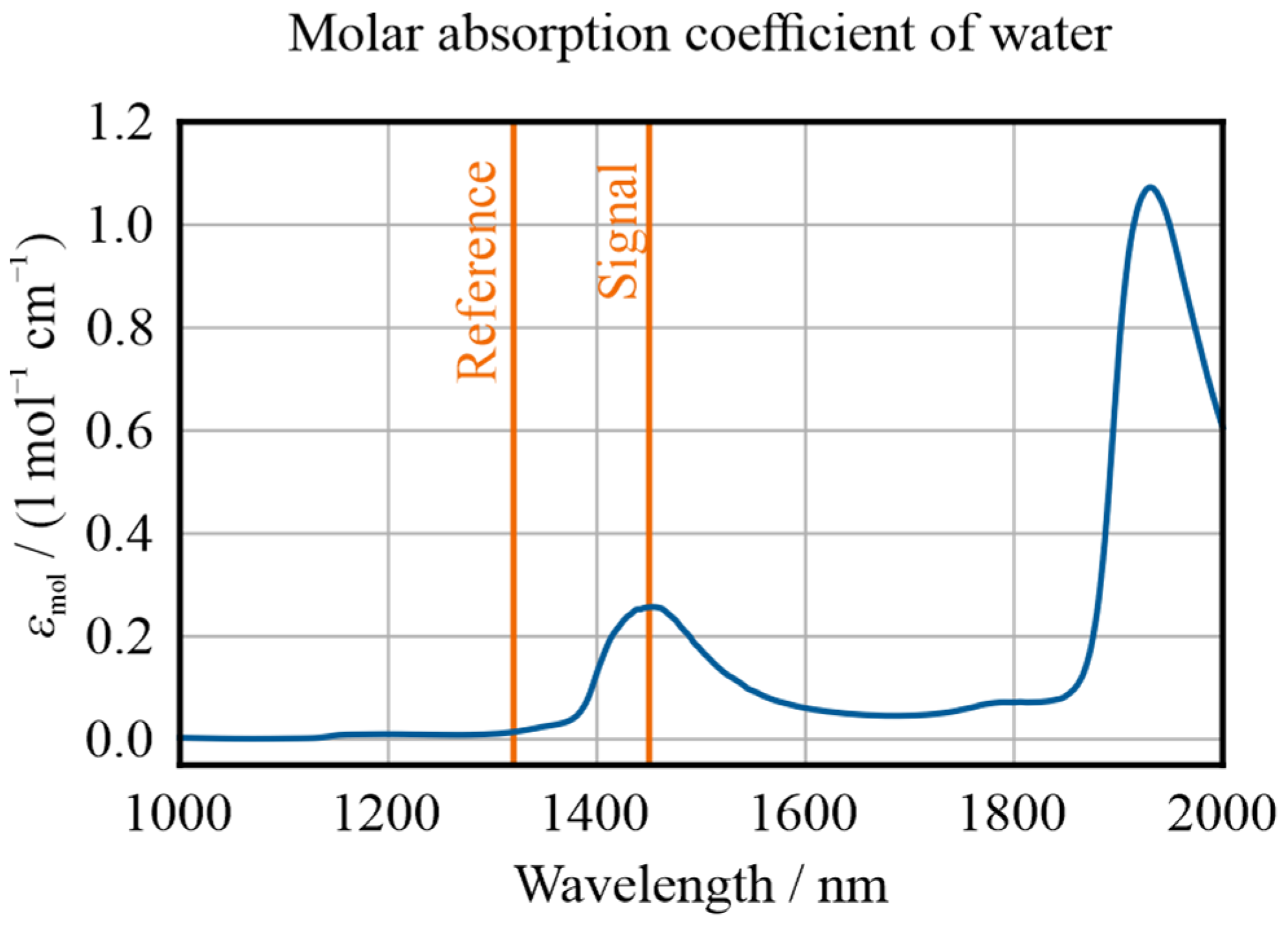 Remotesensing 14 06349 g001