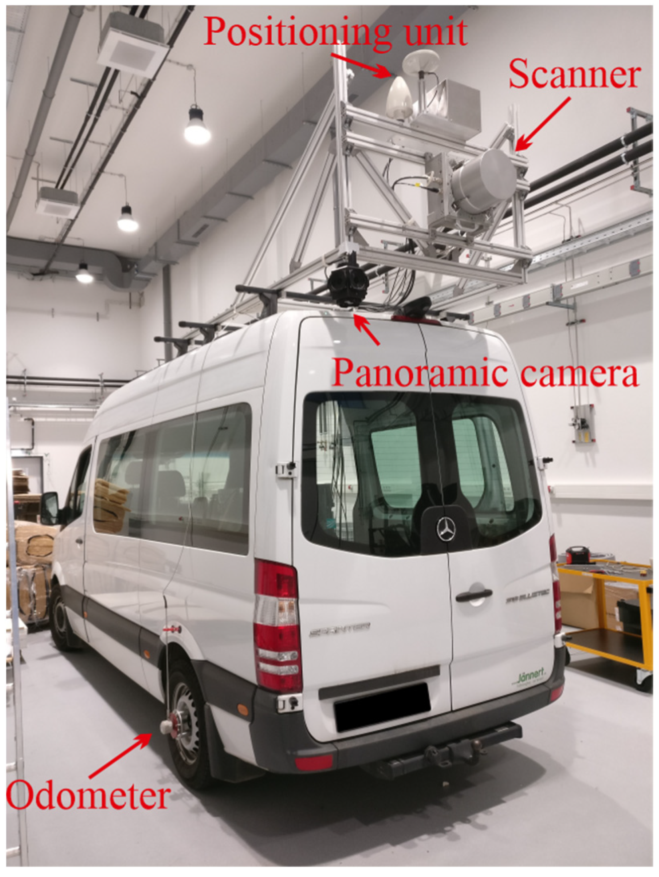 Remotesensing 14 06349 g002