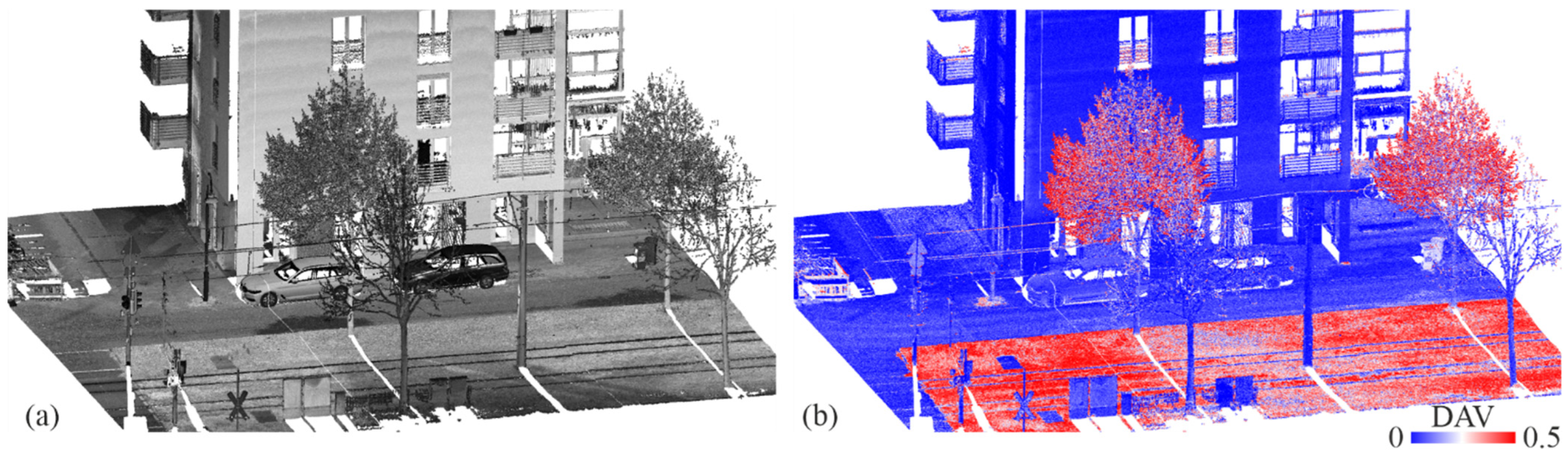 Remotesensing 14 06349 g003