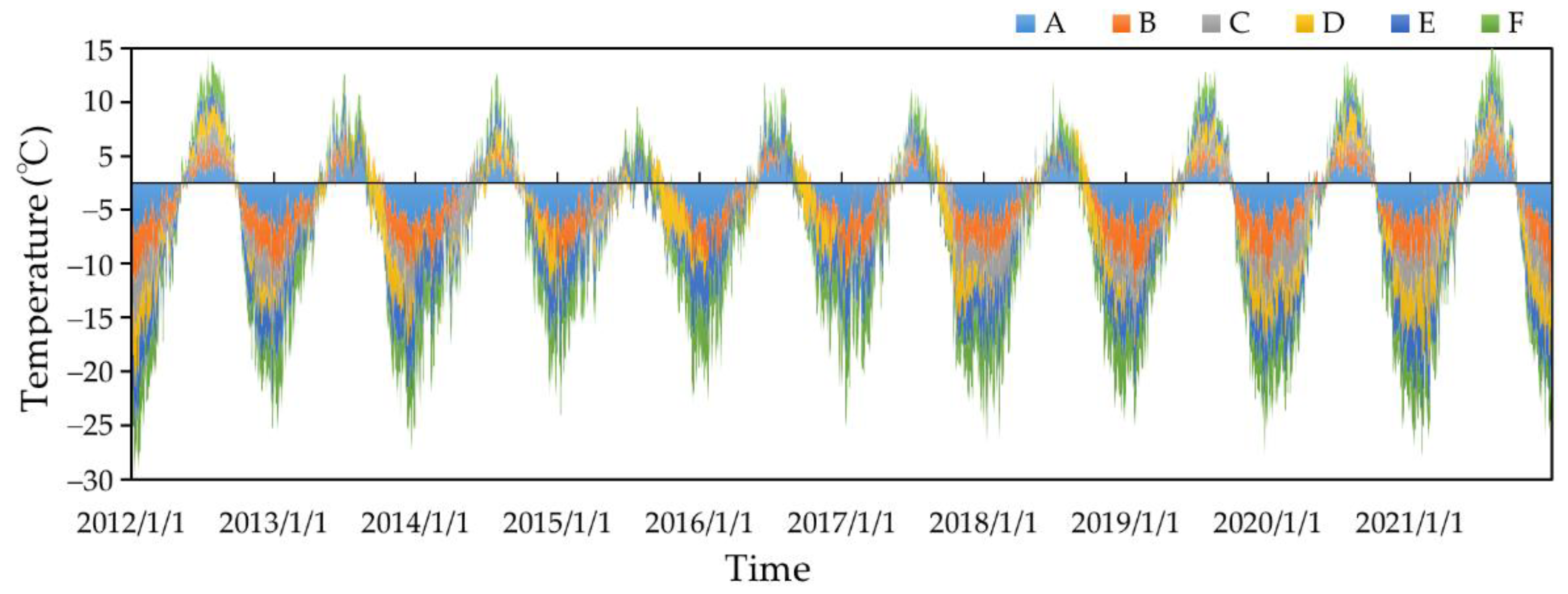 Remotesensing 14 06350 g003 Remotesensing 14 06350 g003