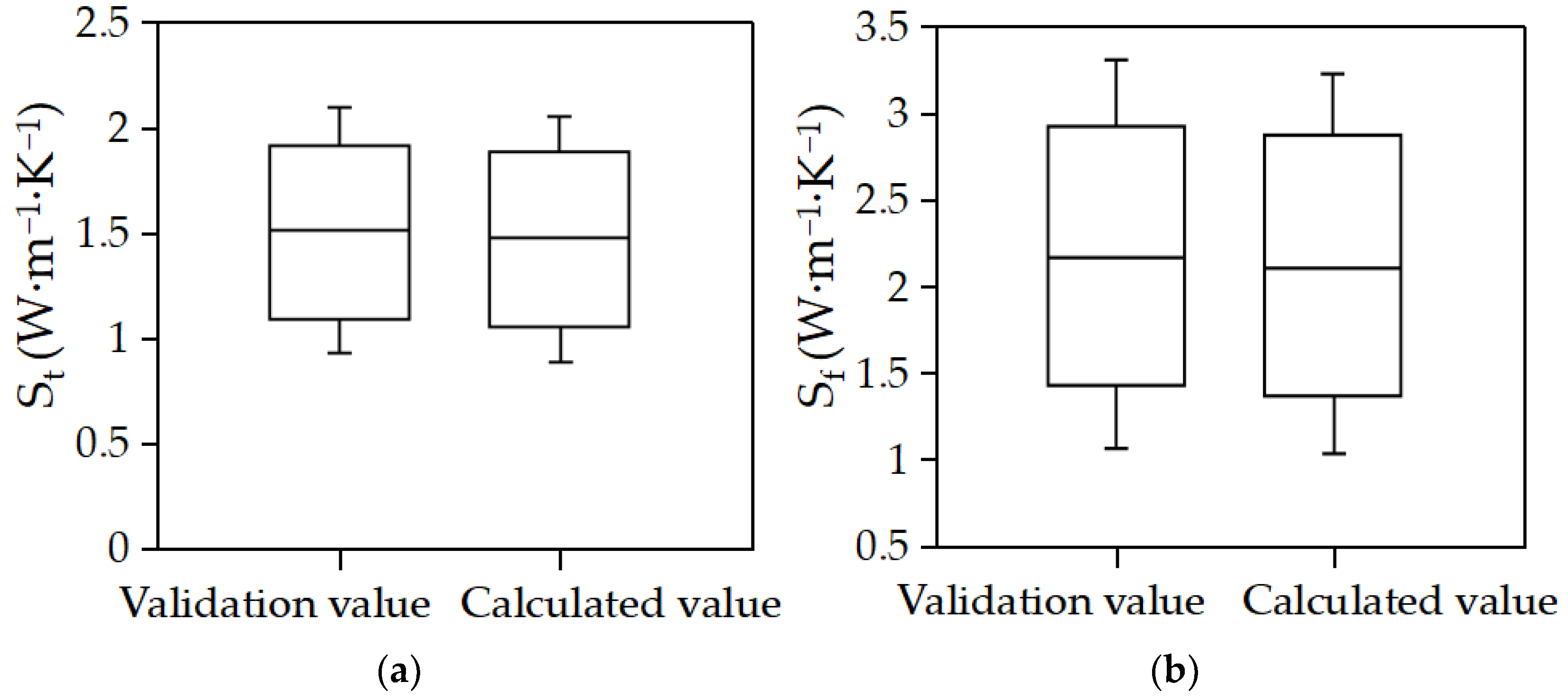 Remotesensing 14 06350 g007 Remotesensing 14 06350 g007