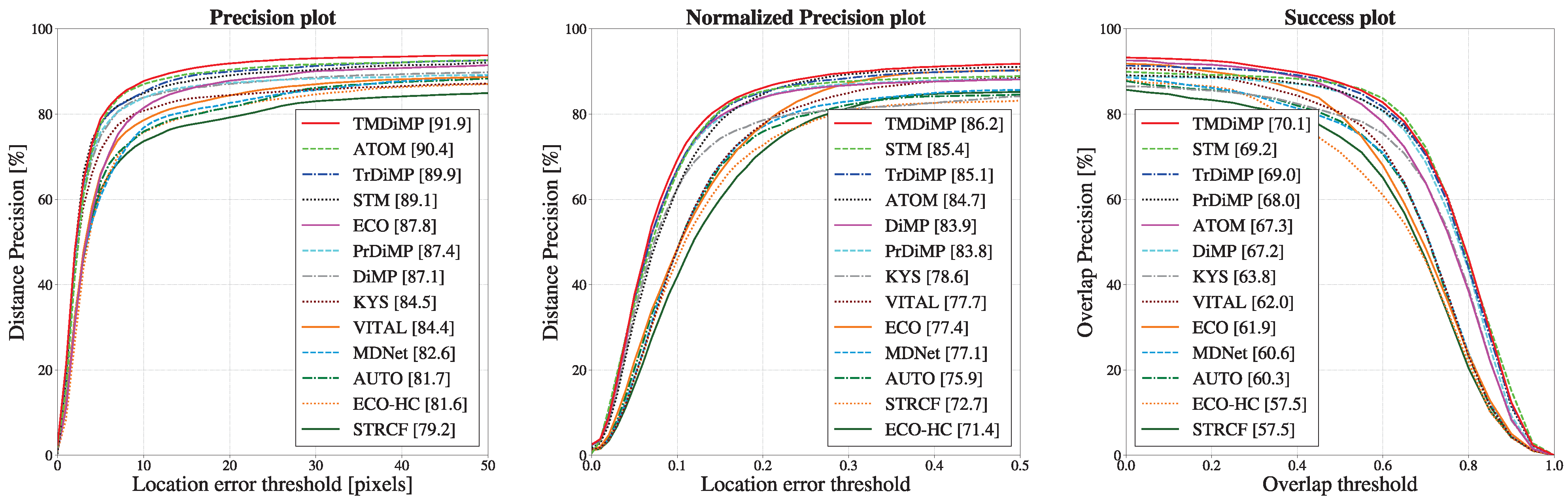 Remotesensing 14 06351 g008