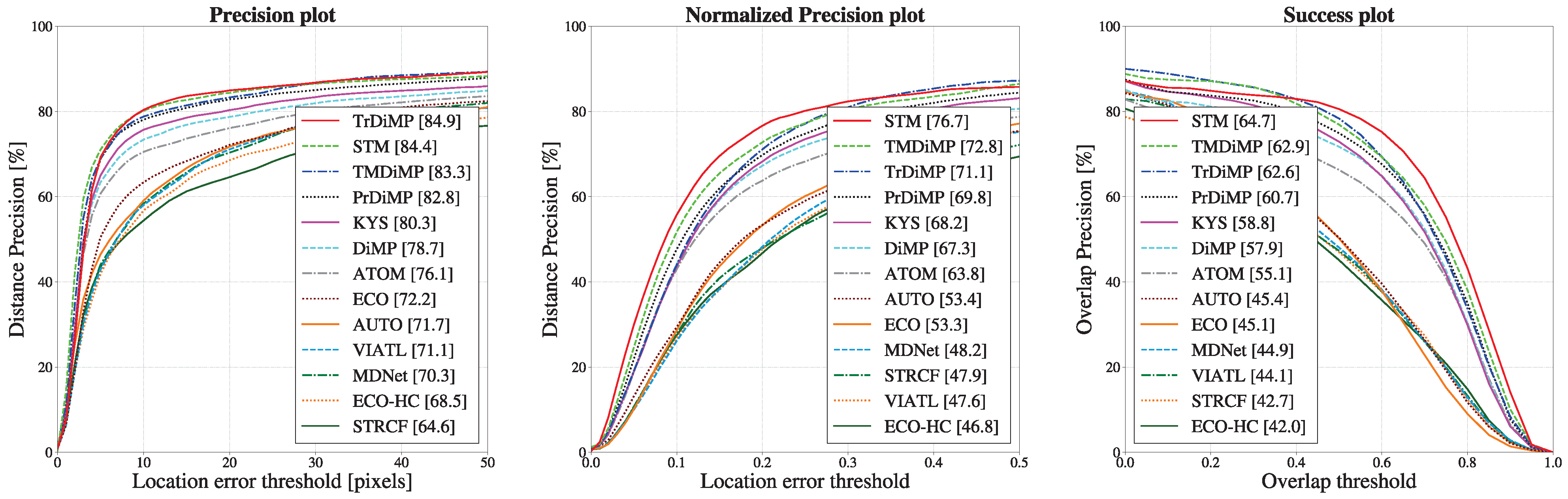 Remotesensing 14 06351 g009