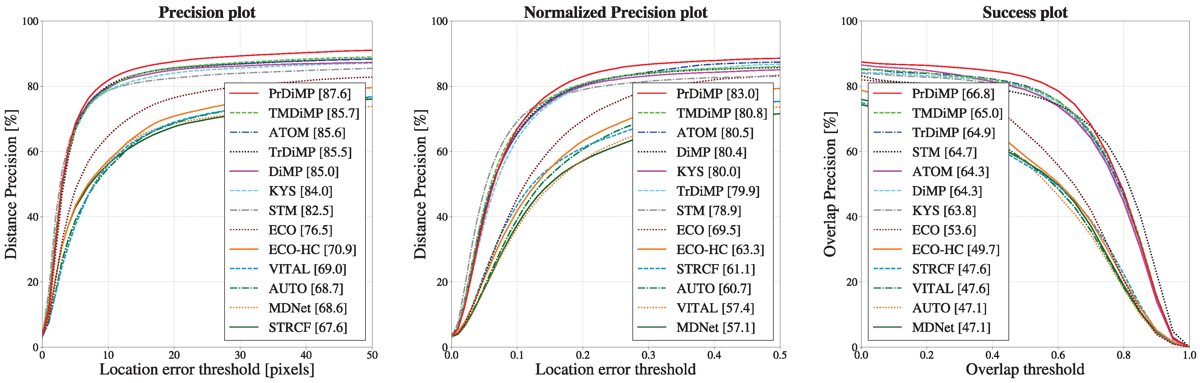 Remotesensing 14 06351 g010