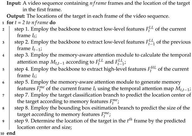 Remotesensing 14 06351 i001