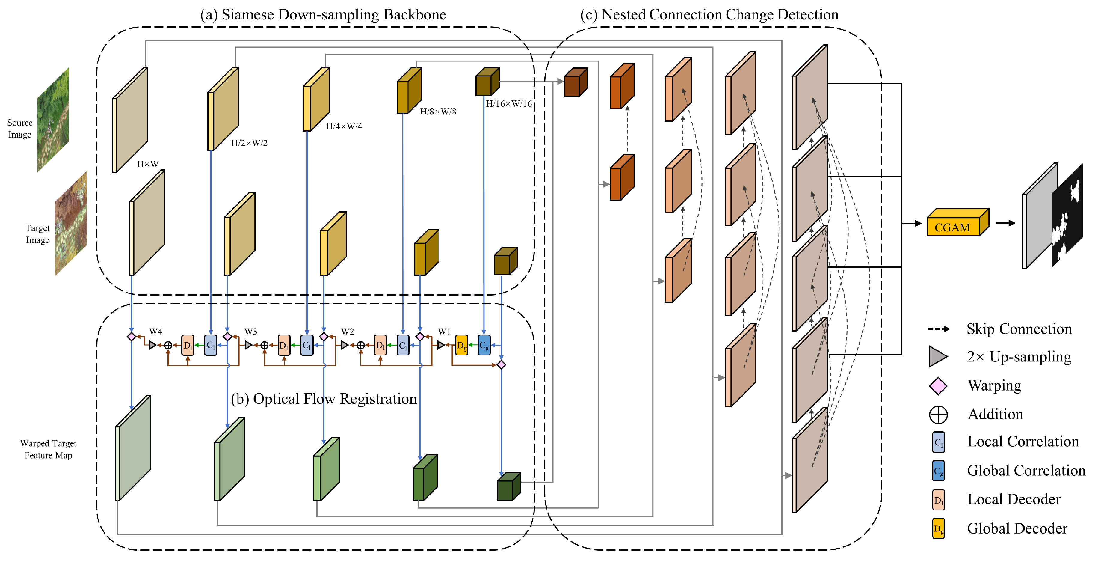 Remotesensing 14 06352 g001