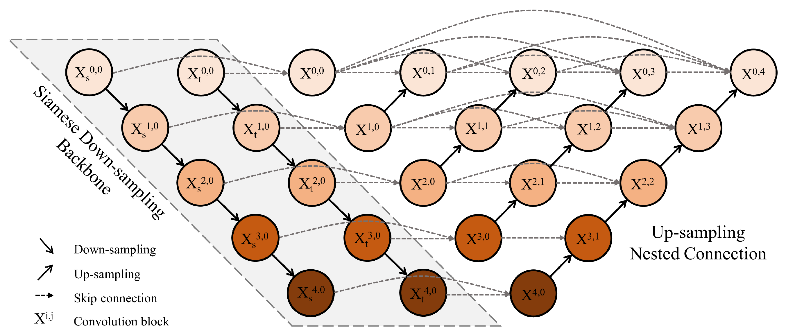 Remotesensing 14 06352 g003