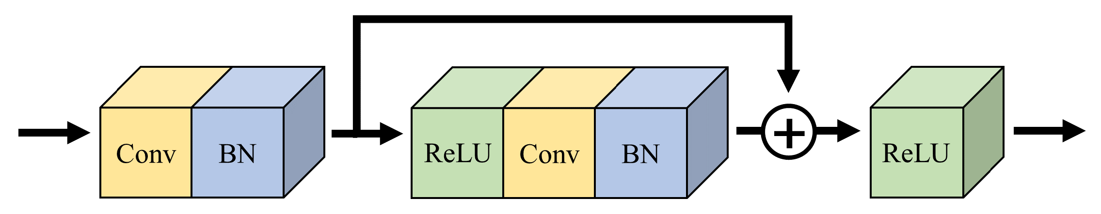 Remotesensing 14 06352 g004