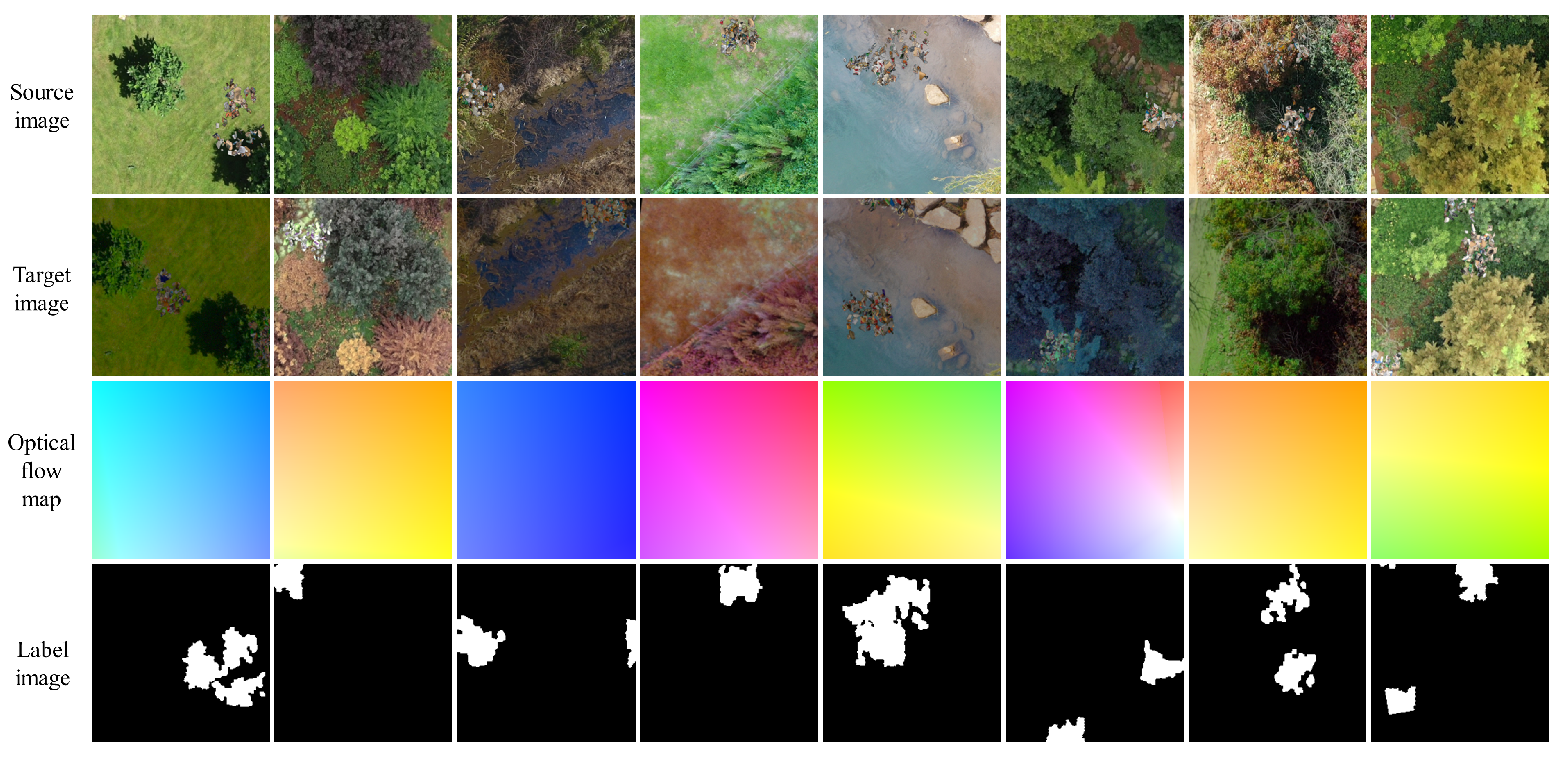 Remotesensing 14 06352 g008