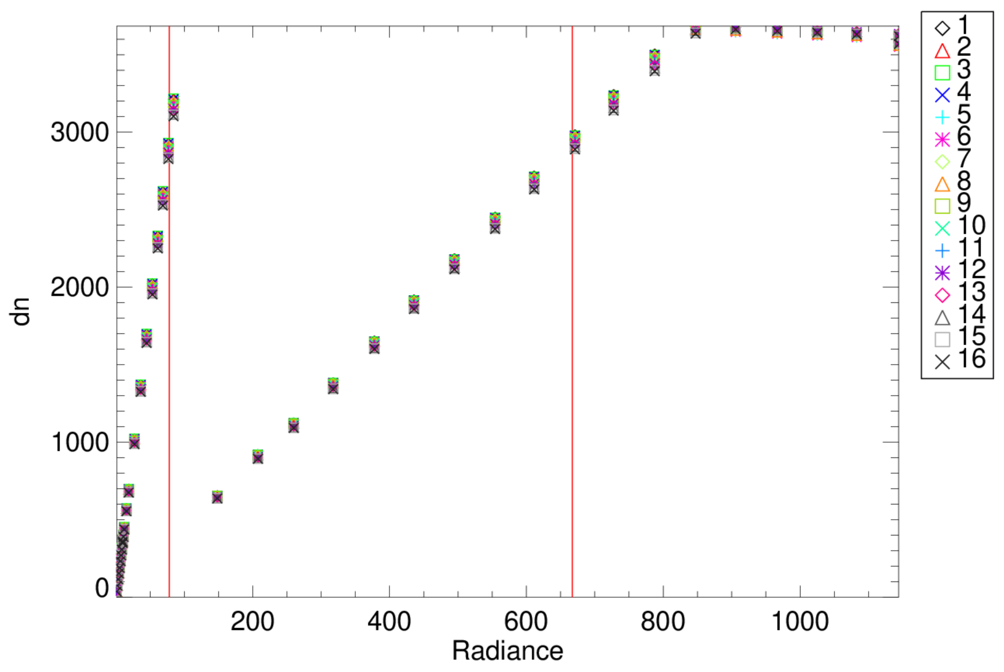 Remotesensing 14 06353 g004