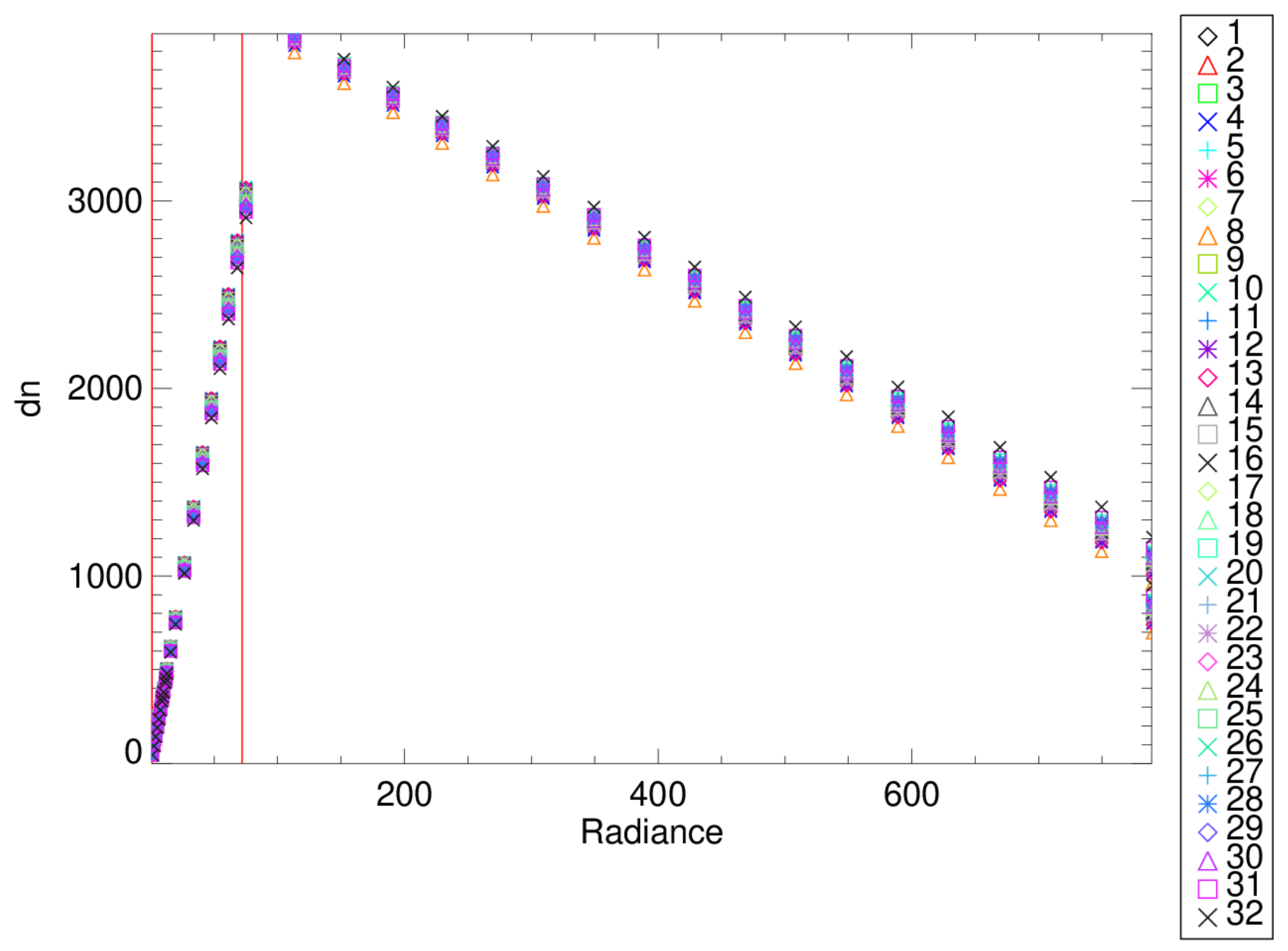 Remotesensing 14 06353 g005