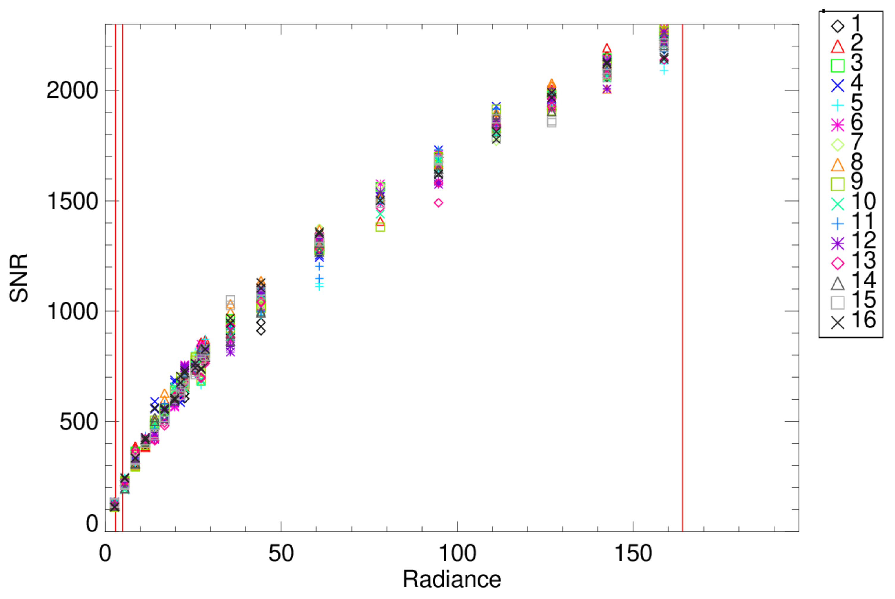 Remotesensing 14 06353 g006