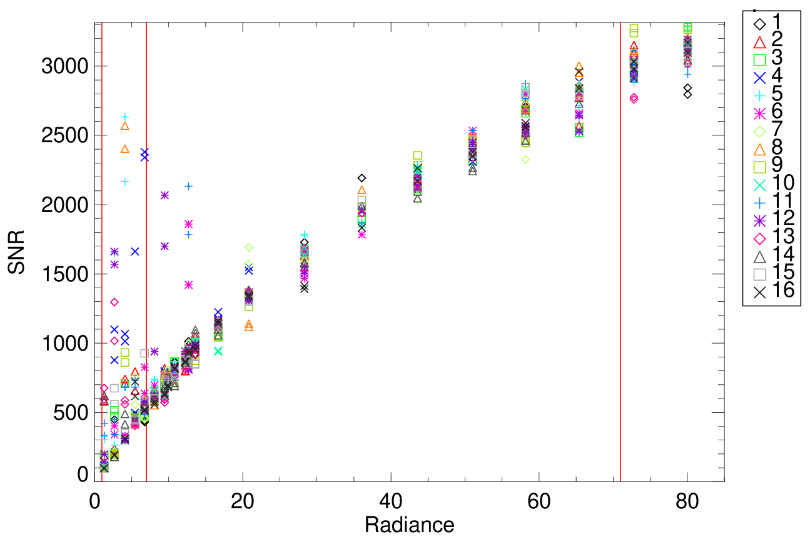 Remotesensing 14 06353 g007