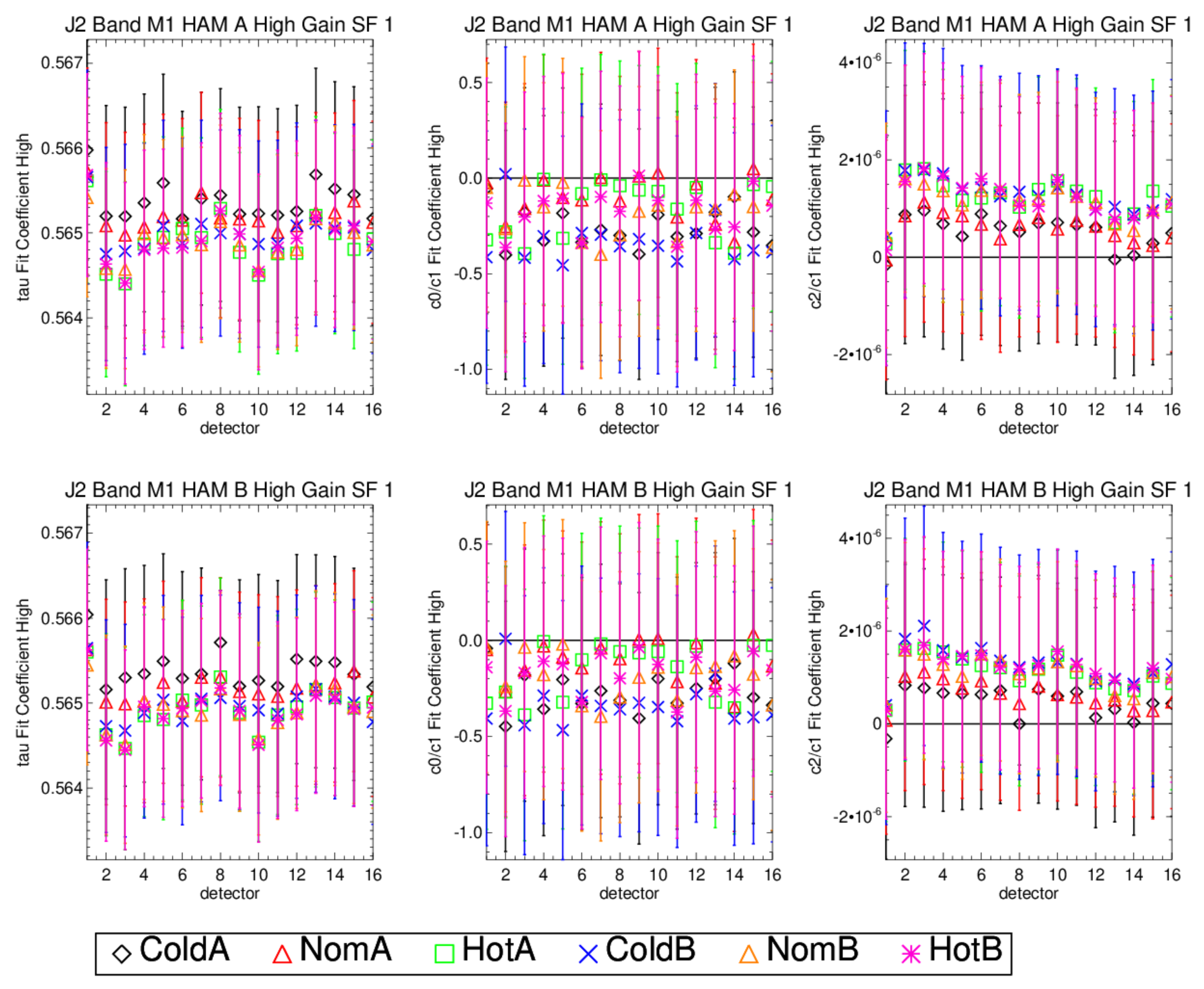 Remotesensing 14 06353 g008