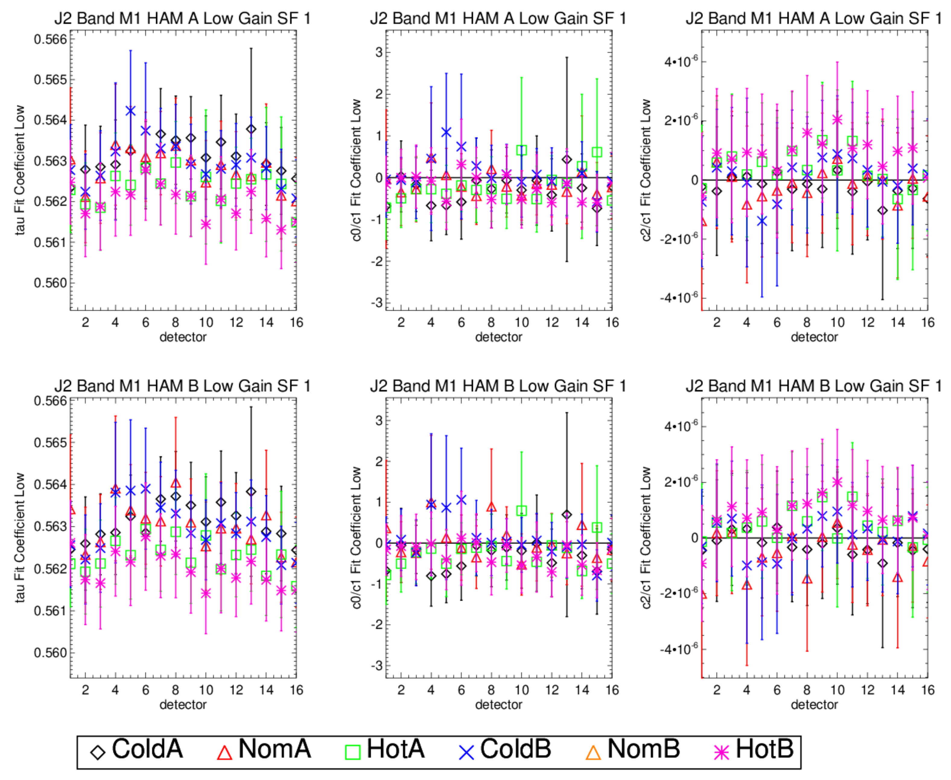 Remotesensing 14 06353 g009