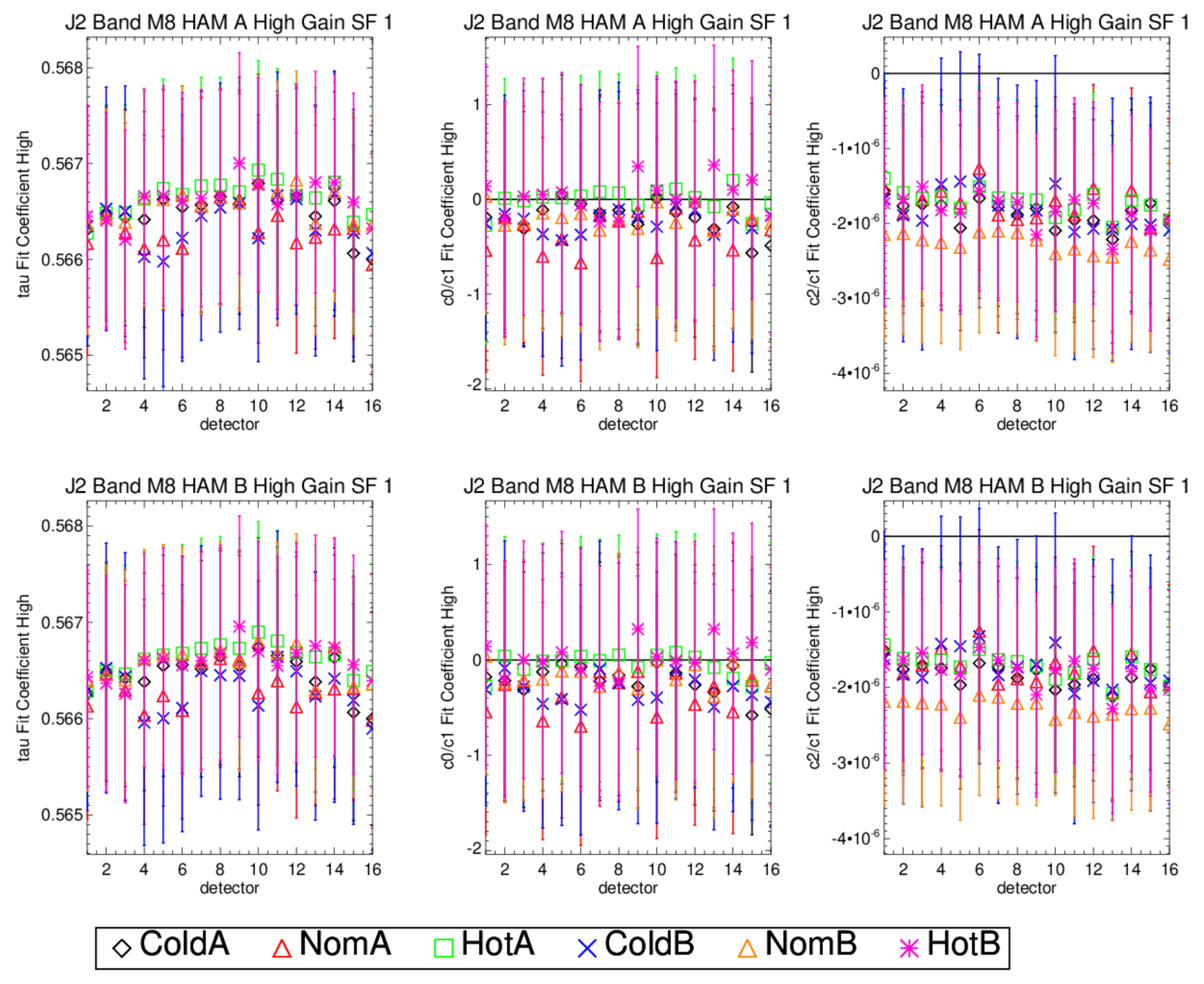 Remotesensing 14 06353 g010
