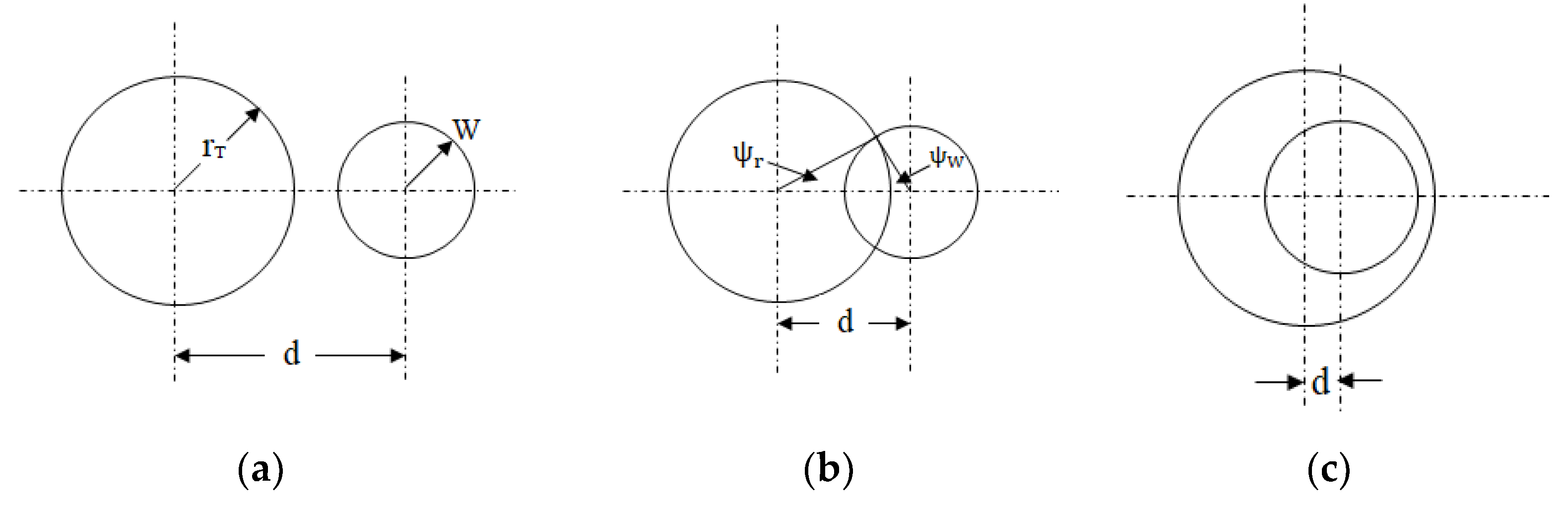 Remotesensing 14 06355 g002