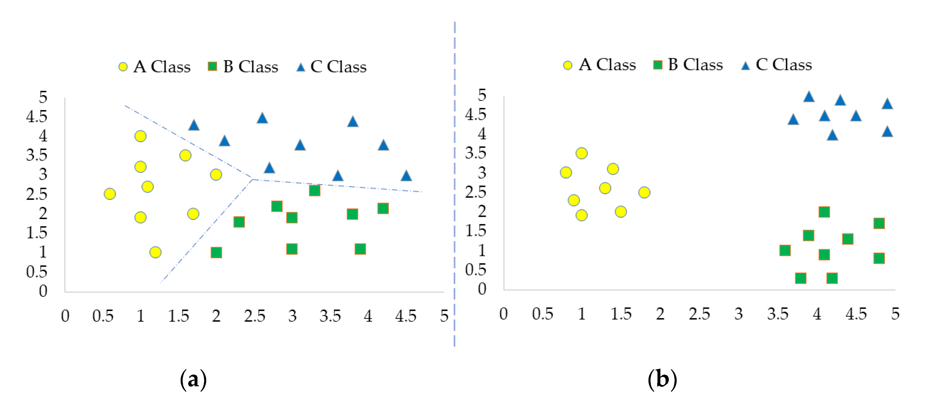 Remotesensing 14 06358 g003