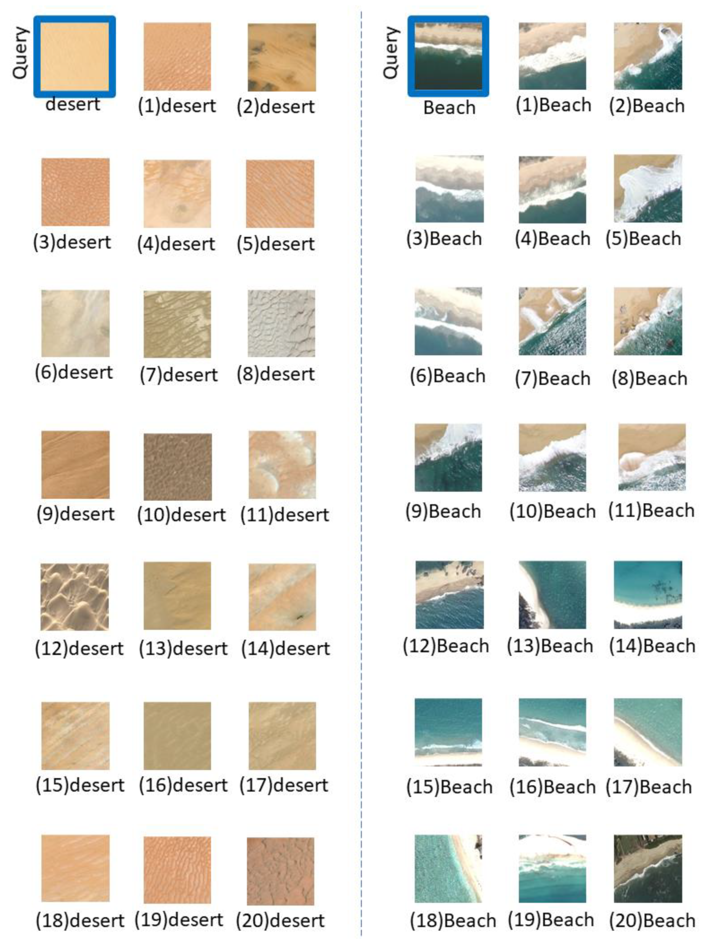 Remotesensing 14 06358 g006