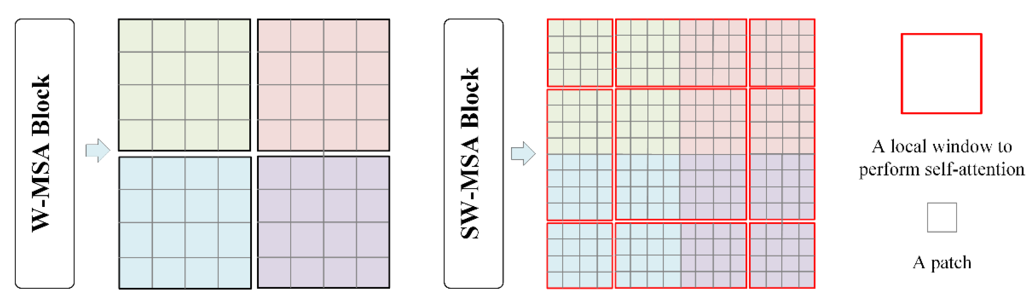 Remotesensing 14 06360 g005