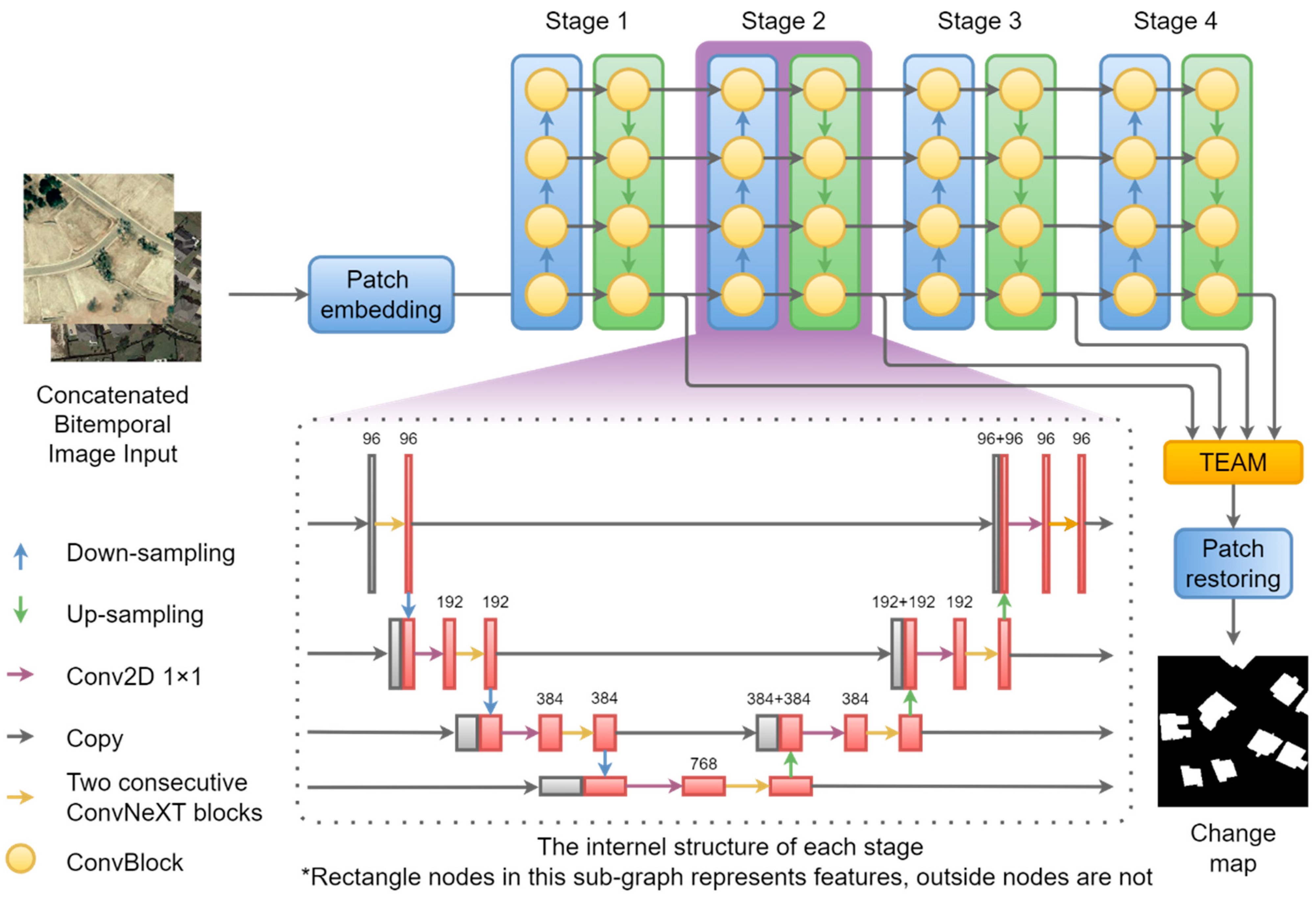 Remotesensing 14 06361 g001 Remotesensing 14 06361 g001
