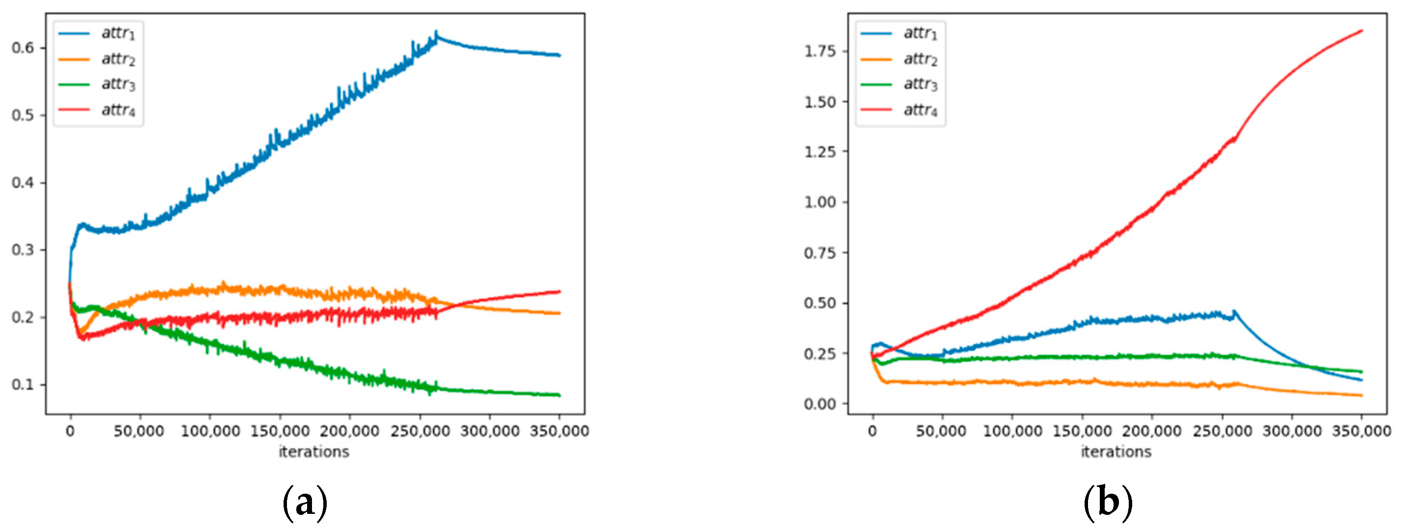 Remotesensing 14 06361 g011 Remotesensing 14 06361 g011