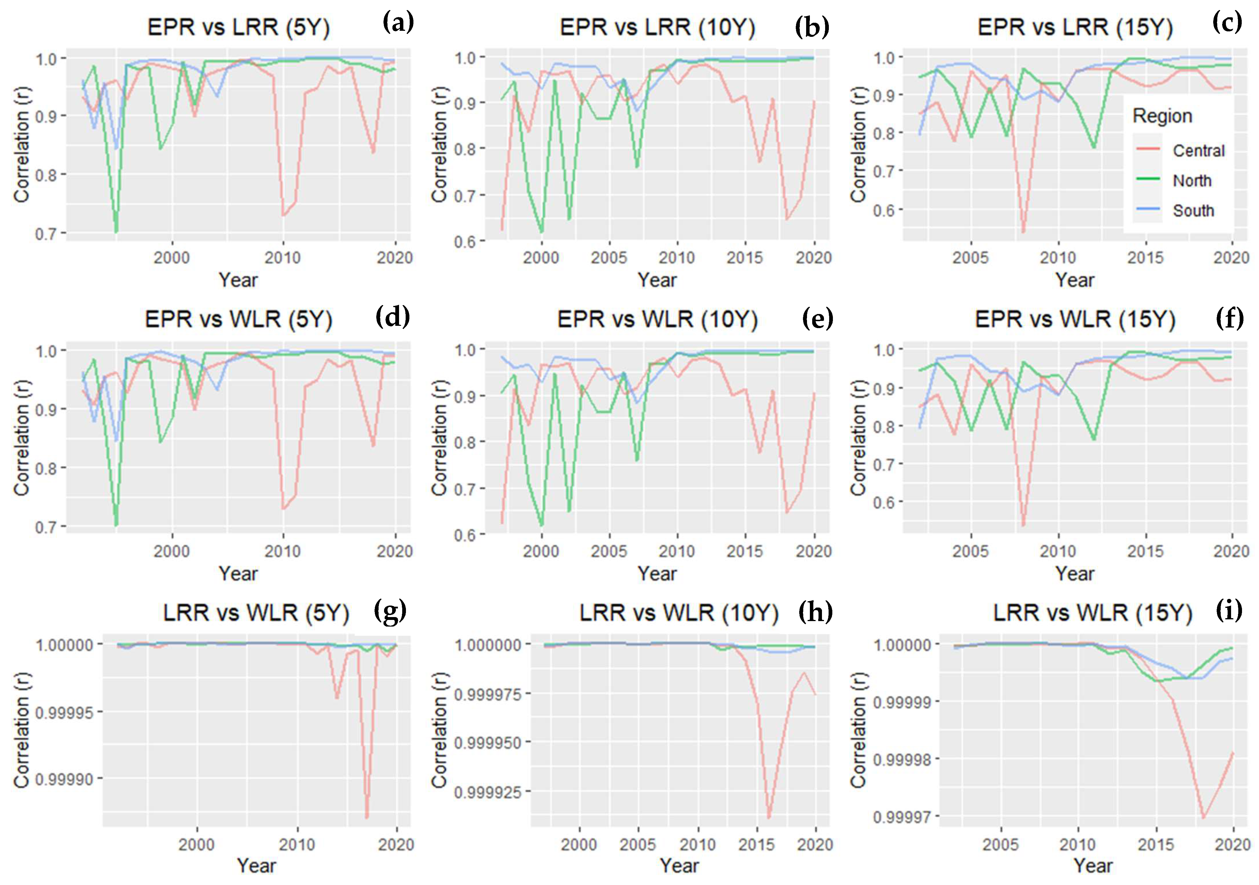 Remotesensing 14 06364 g003 Remotesensing 14 06364 g003