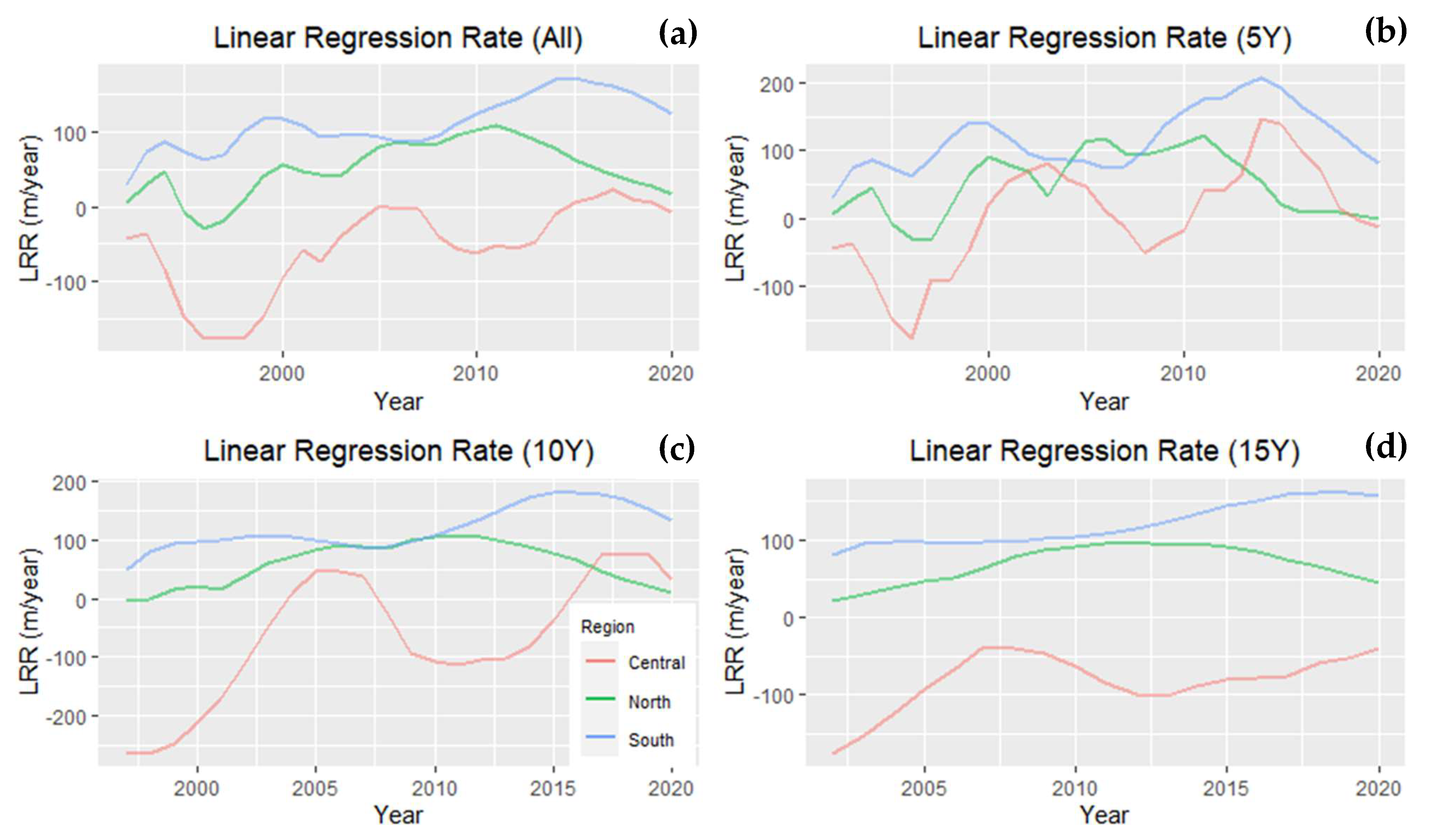 Remotesensing 14 06364 g004 Remotesensing 14 06364 g004