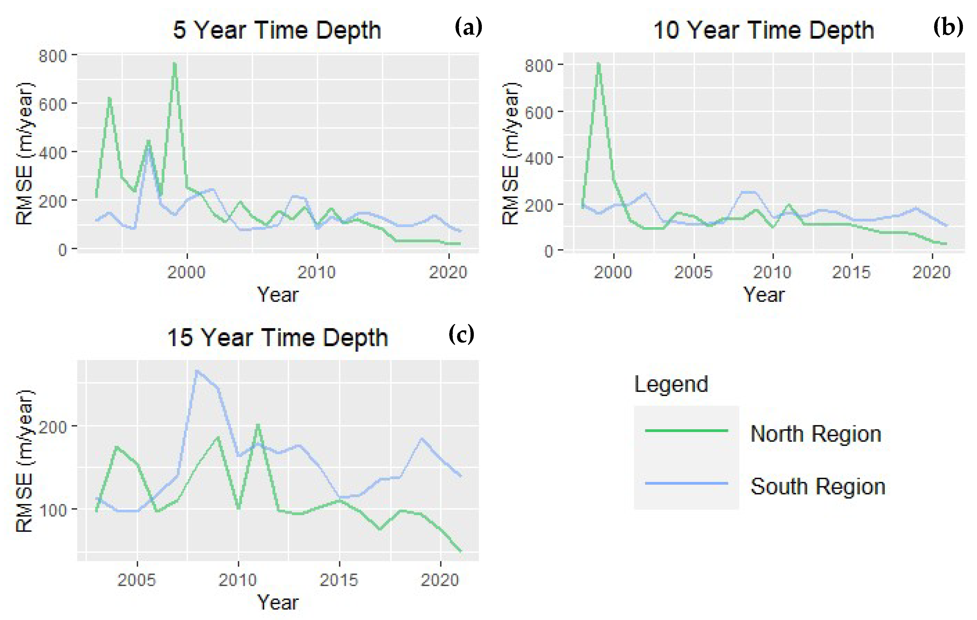 Remotesensing 14 06364 g005 Remotesensing 14 06364 g005