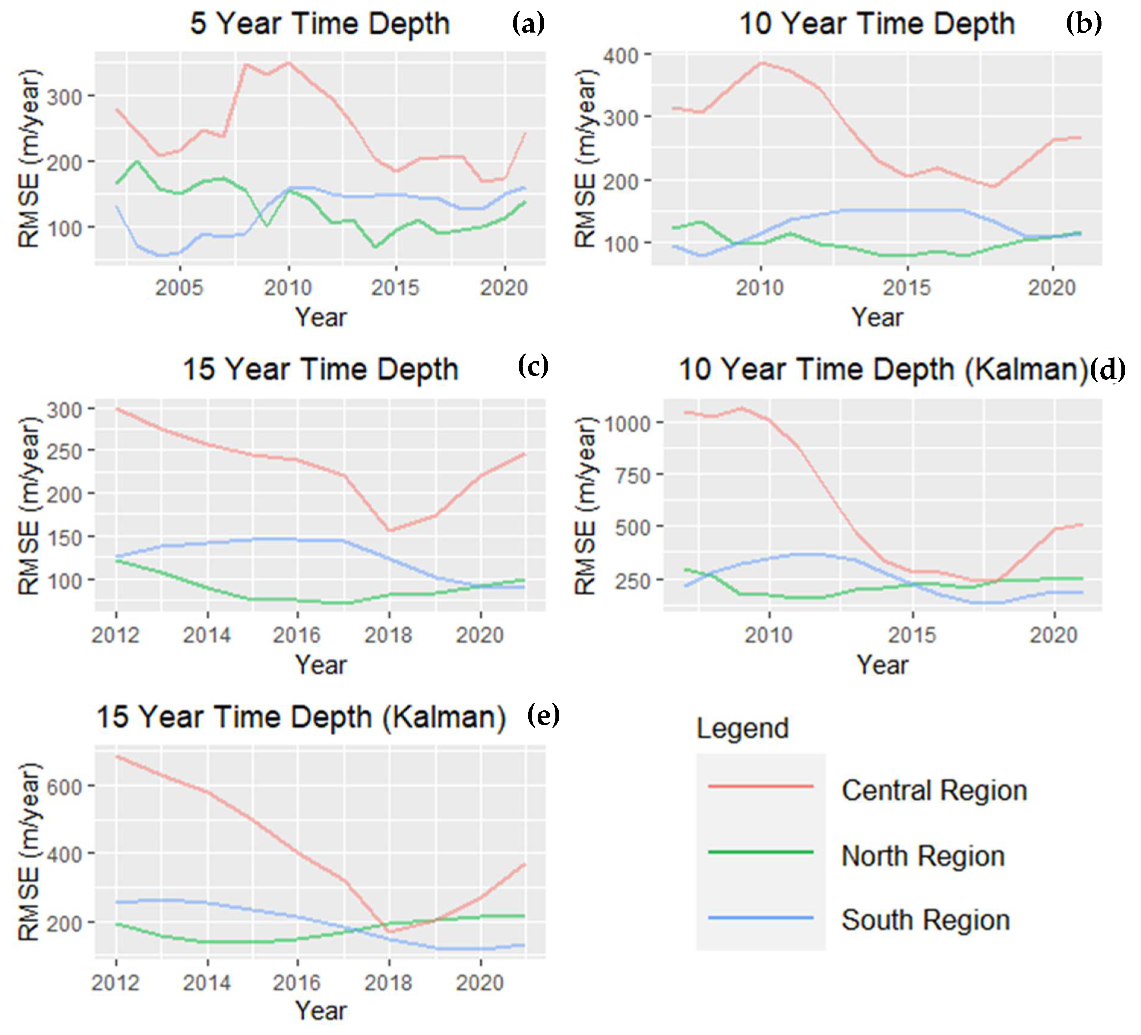 Remotesensing 14 06364 g007 Remotesensing 14 06364 g007