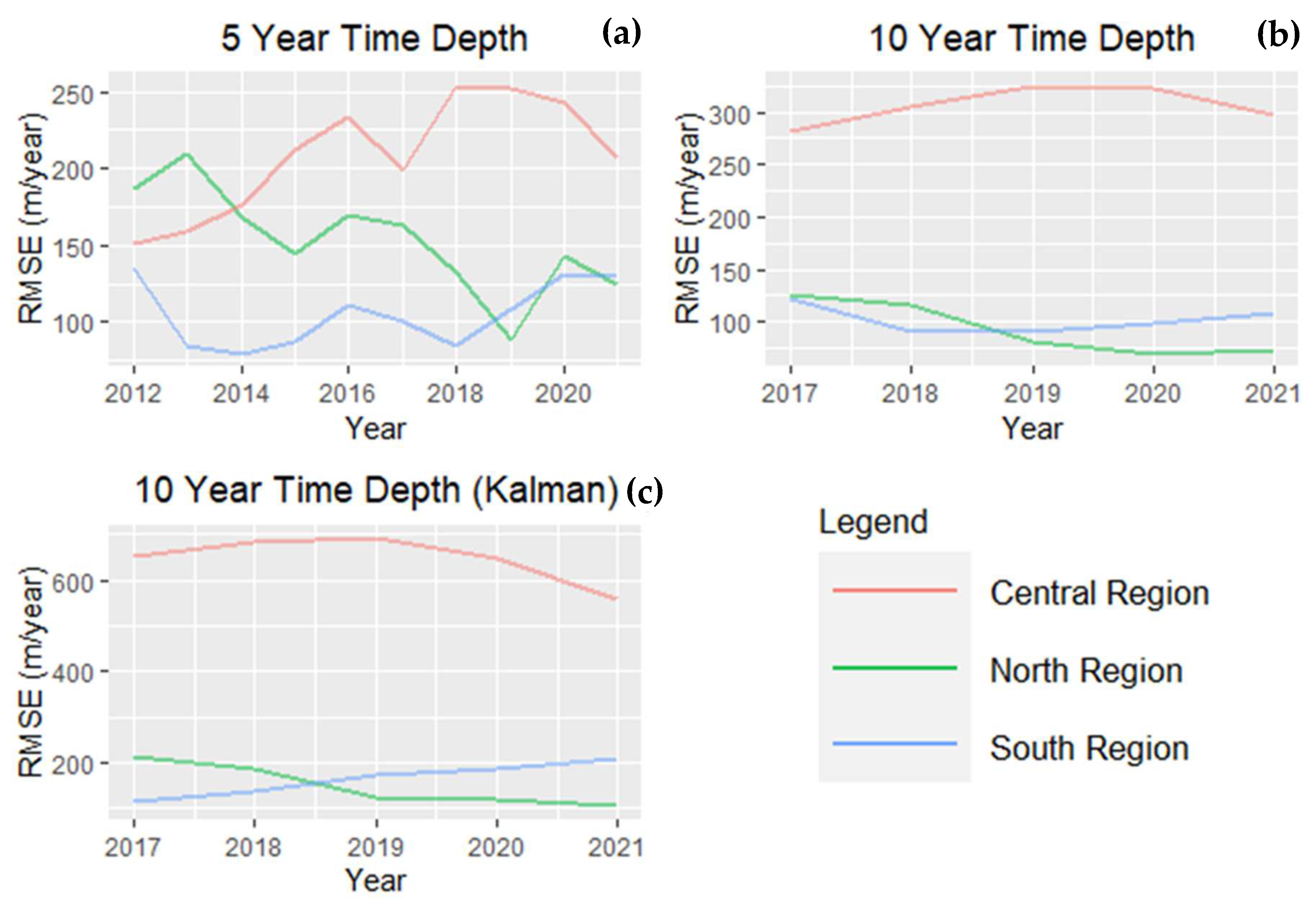 Remotesensing 14 06364 g008 Remotesensing 14 06364 g008