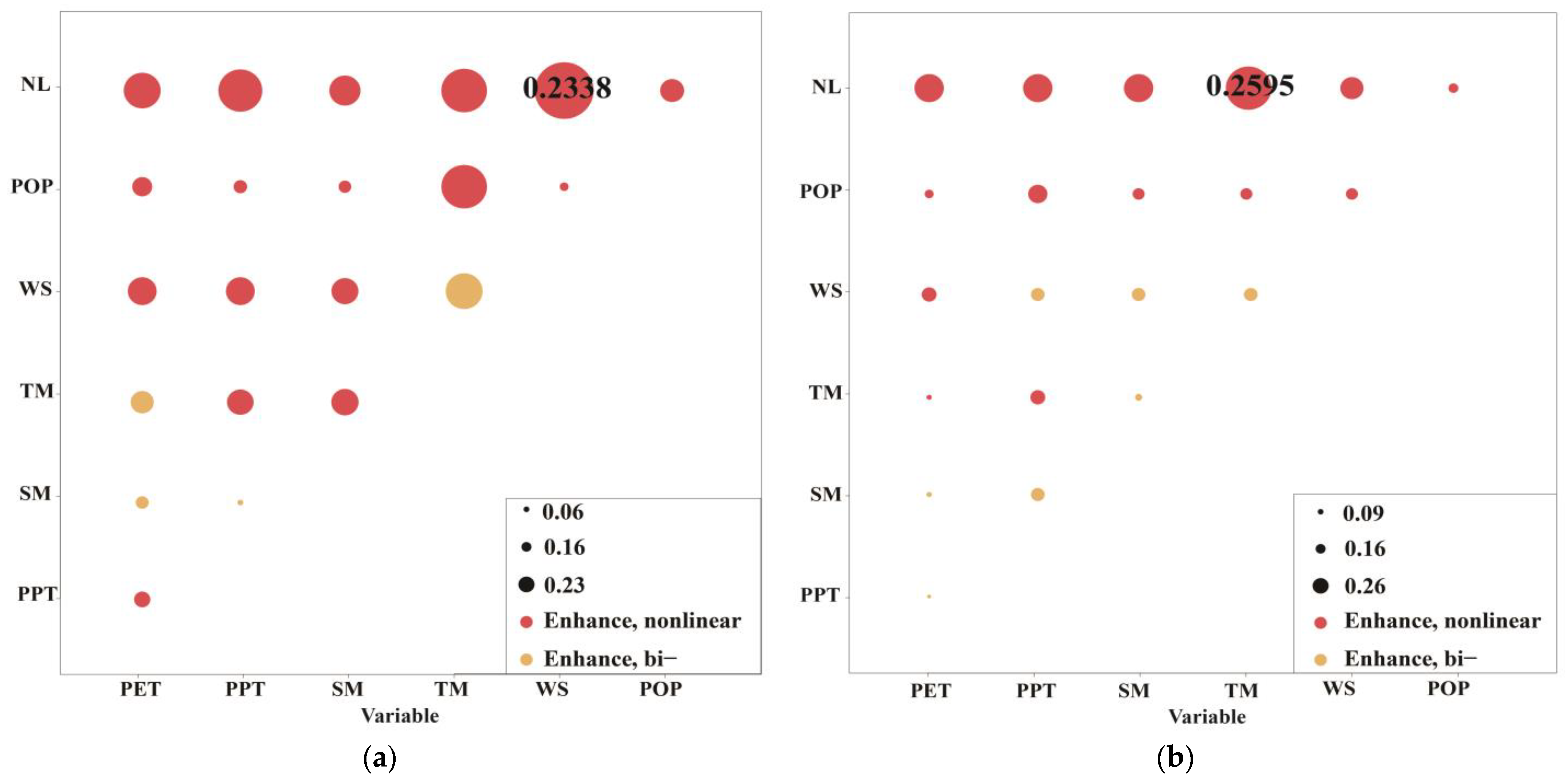 Remotesensing 14 06365 g011 Remotesensing 14 06365 g011