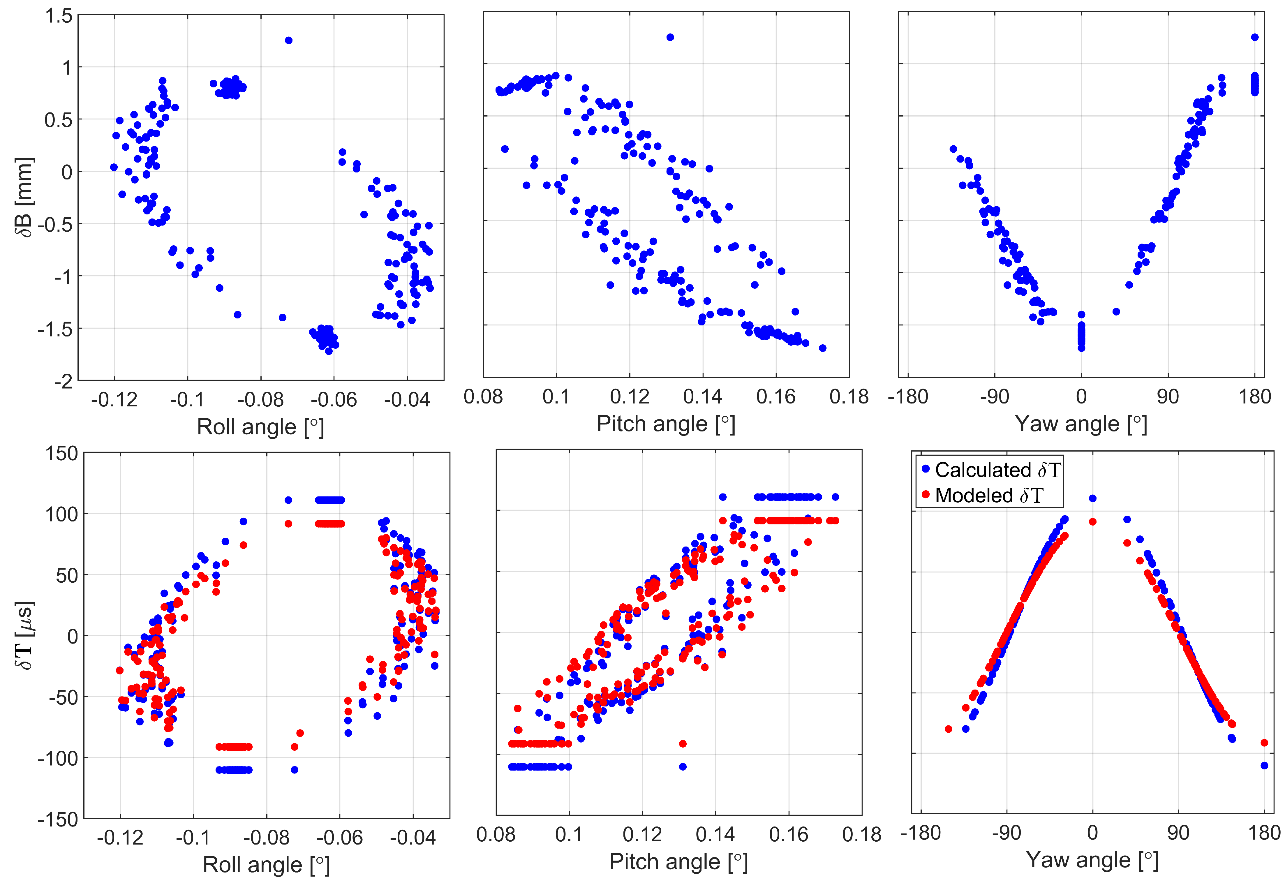 Remotesensing 14 06369 g010