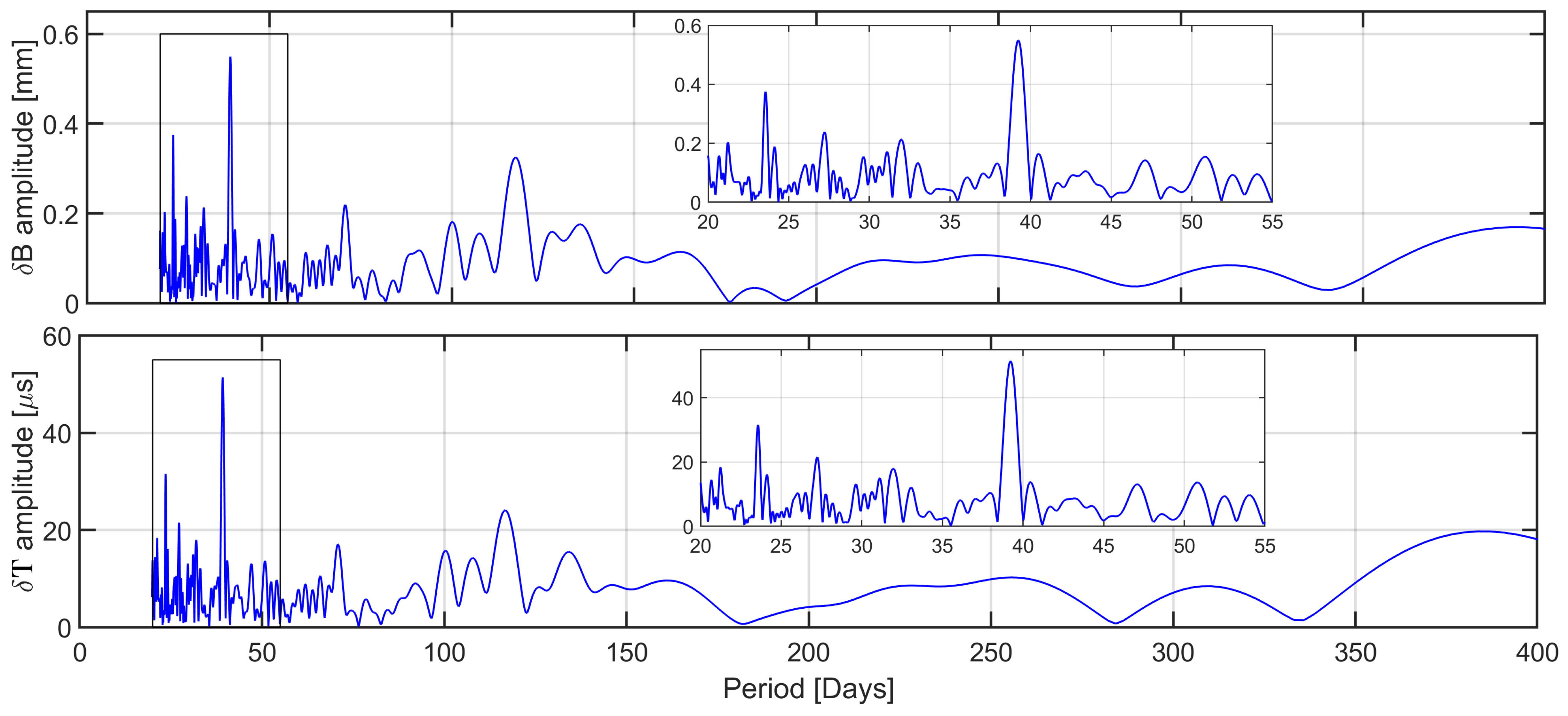 Remotesensing 14 06369 g011