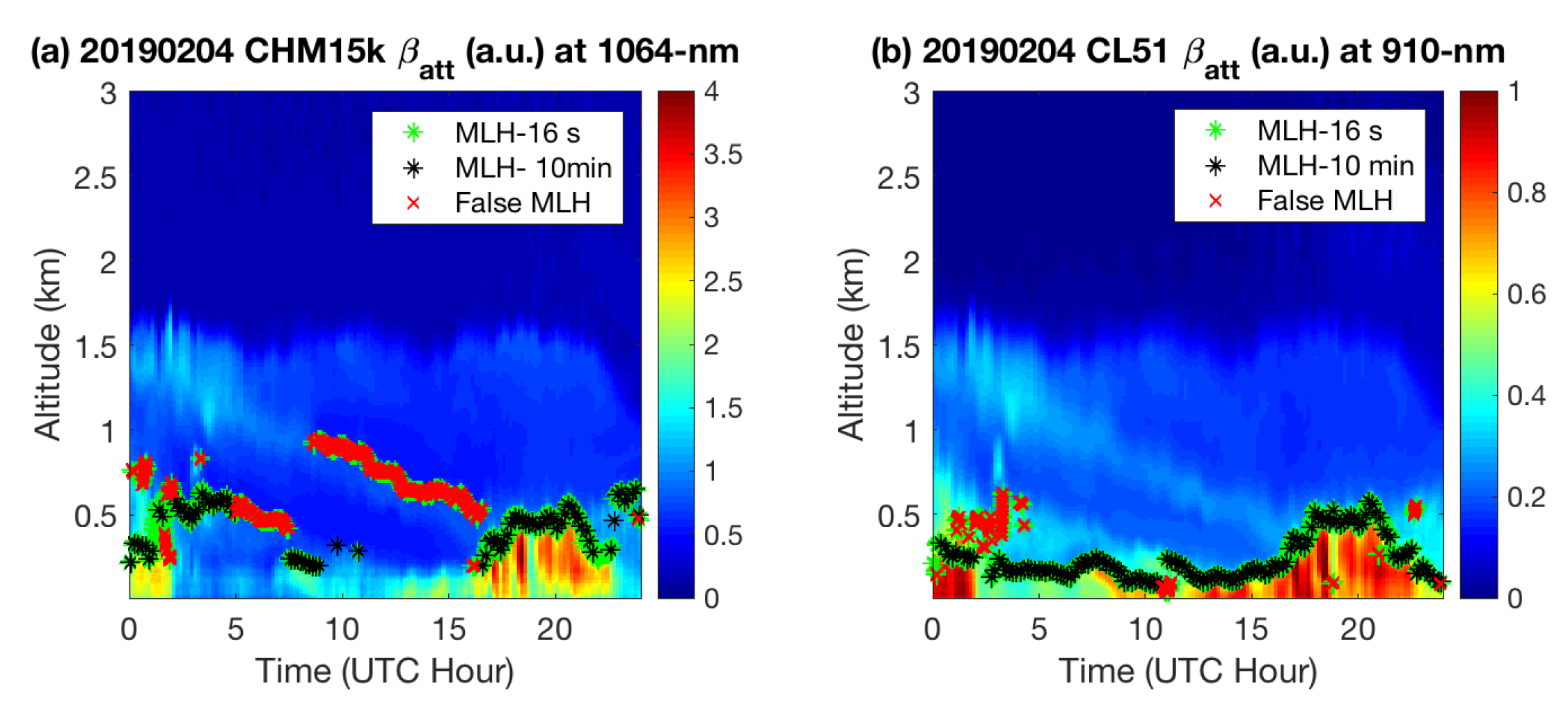 Remotesensing 14 06370 g001 Remotesensing 14 06370 g001