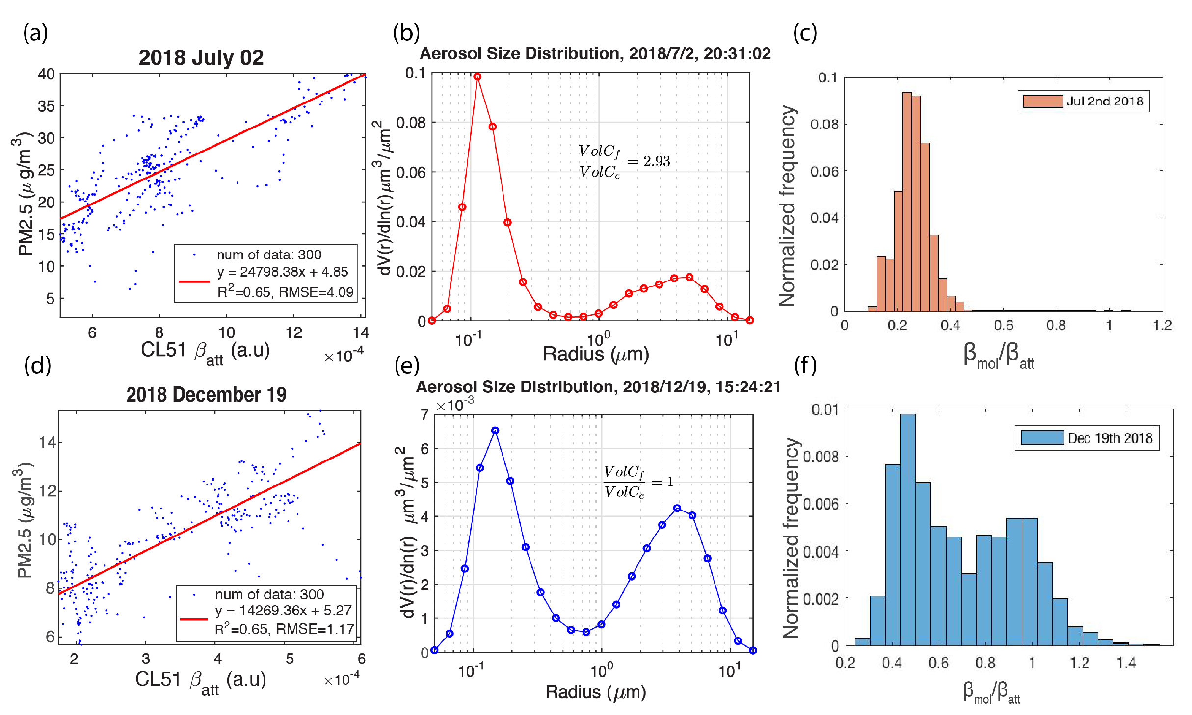 Remotesensing 14 06370 g006 Remotesensing 14 06370 g006