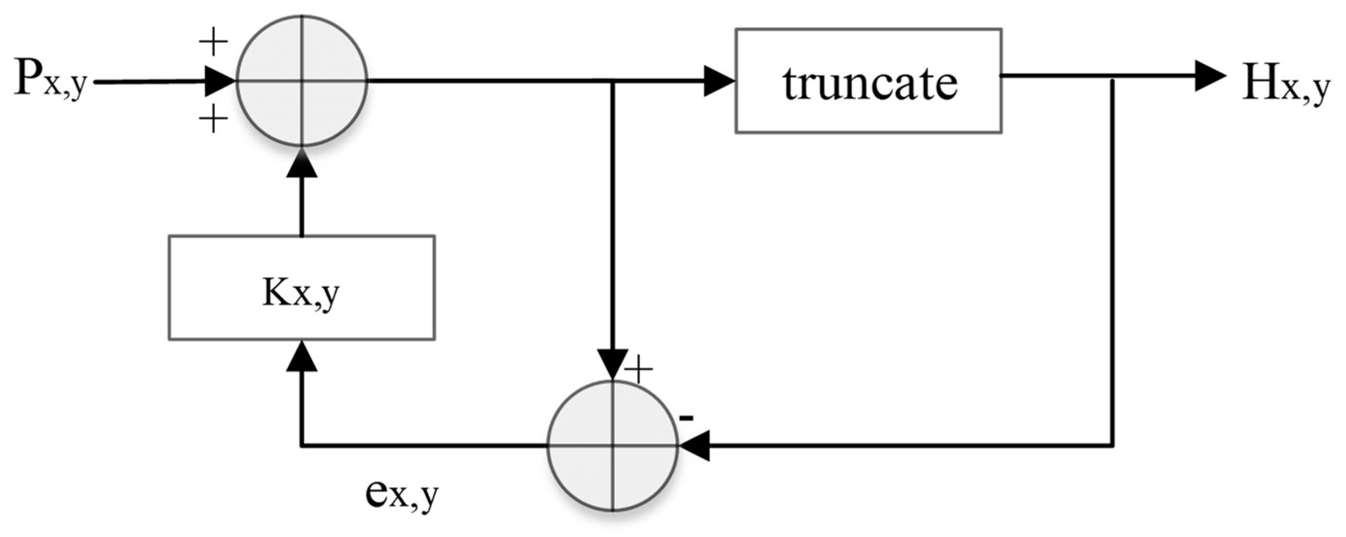 Remotesensing 14 06371 g002