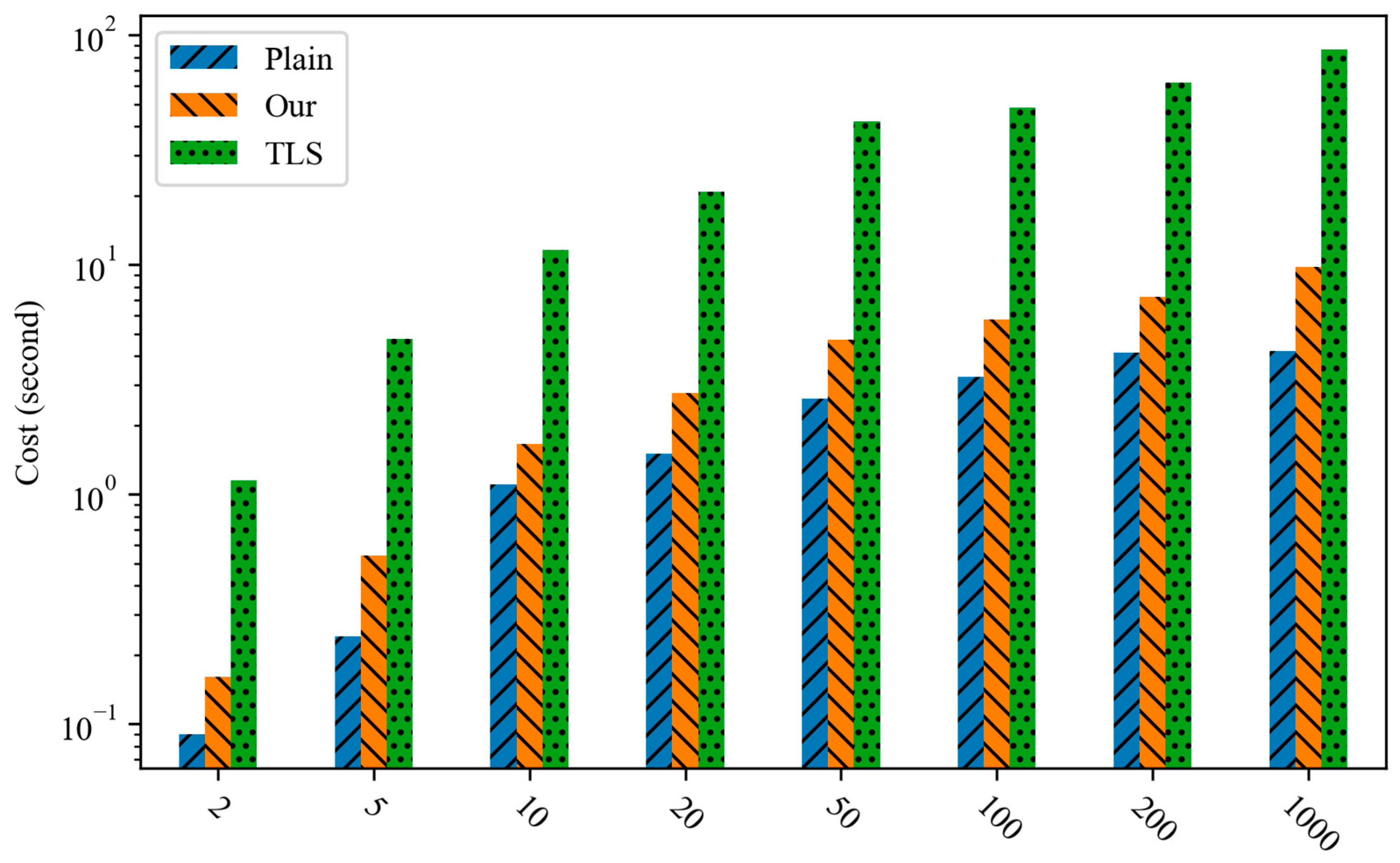 Remotesensing 14 06371 g004