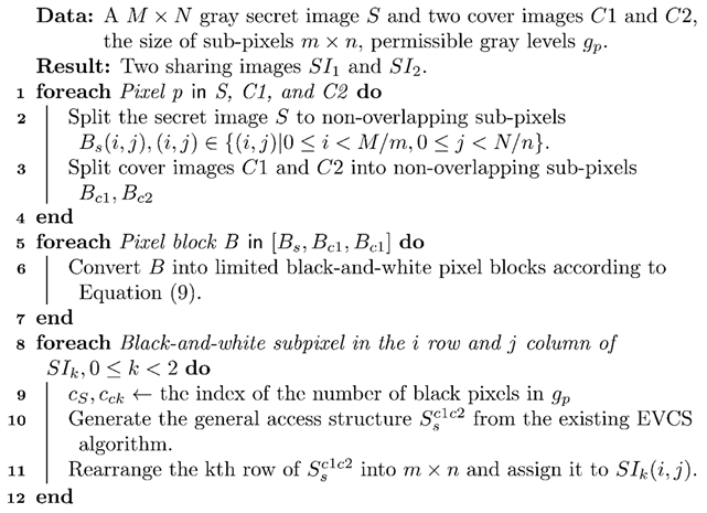 Remotesensing 14 06371 i011