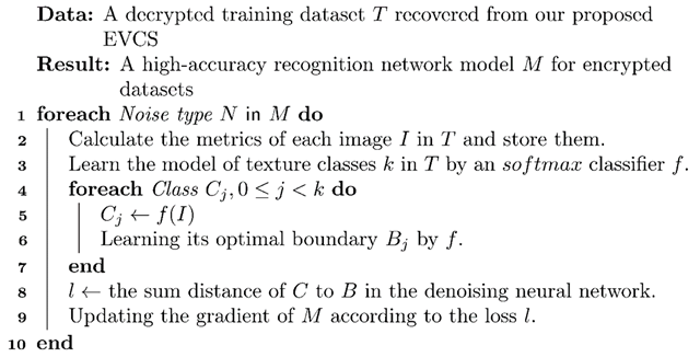 Remotesensing 14 06371 i012