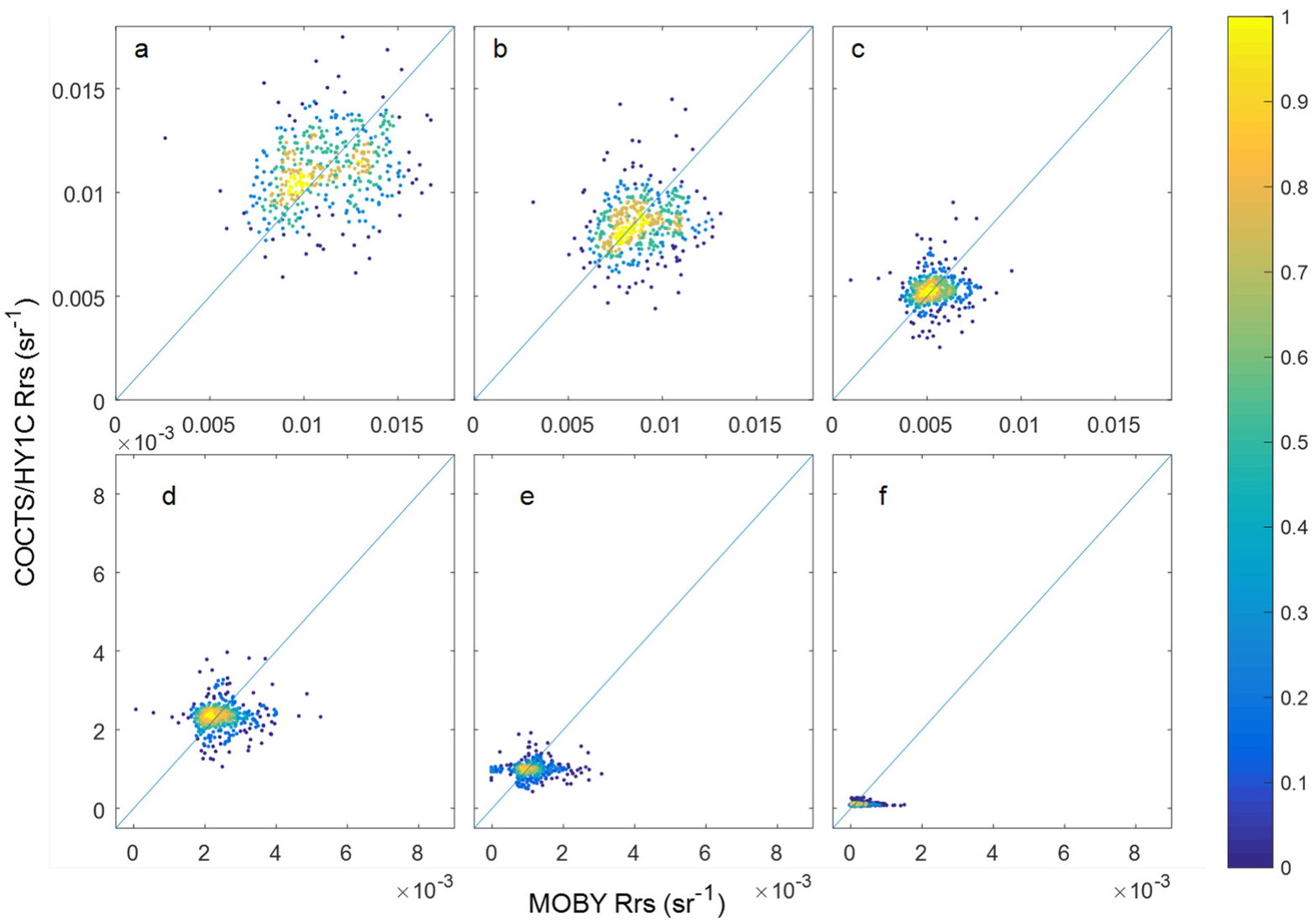 Remotesensing 14 06372 g002