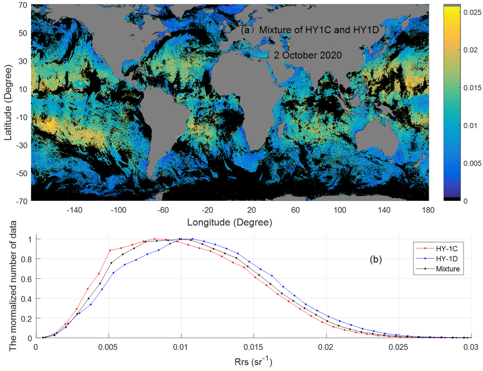 Remotesensing 14 06372 g010
